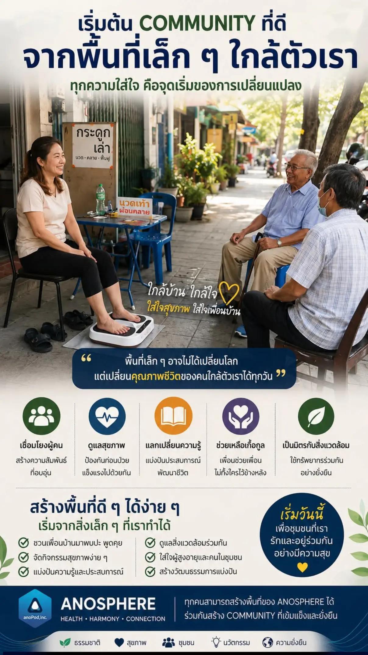 @นายห้าง Prince สุคนธ์บำบัด