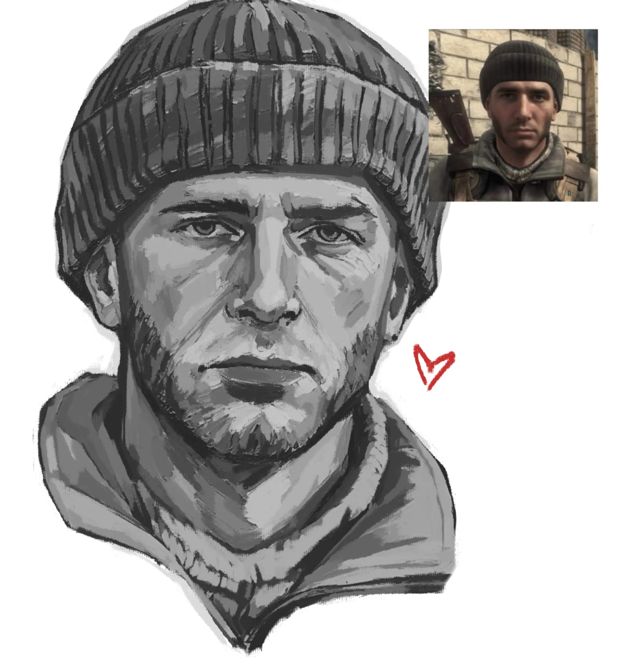 @кордит