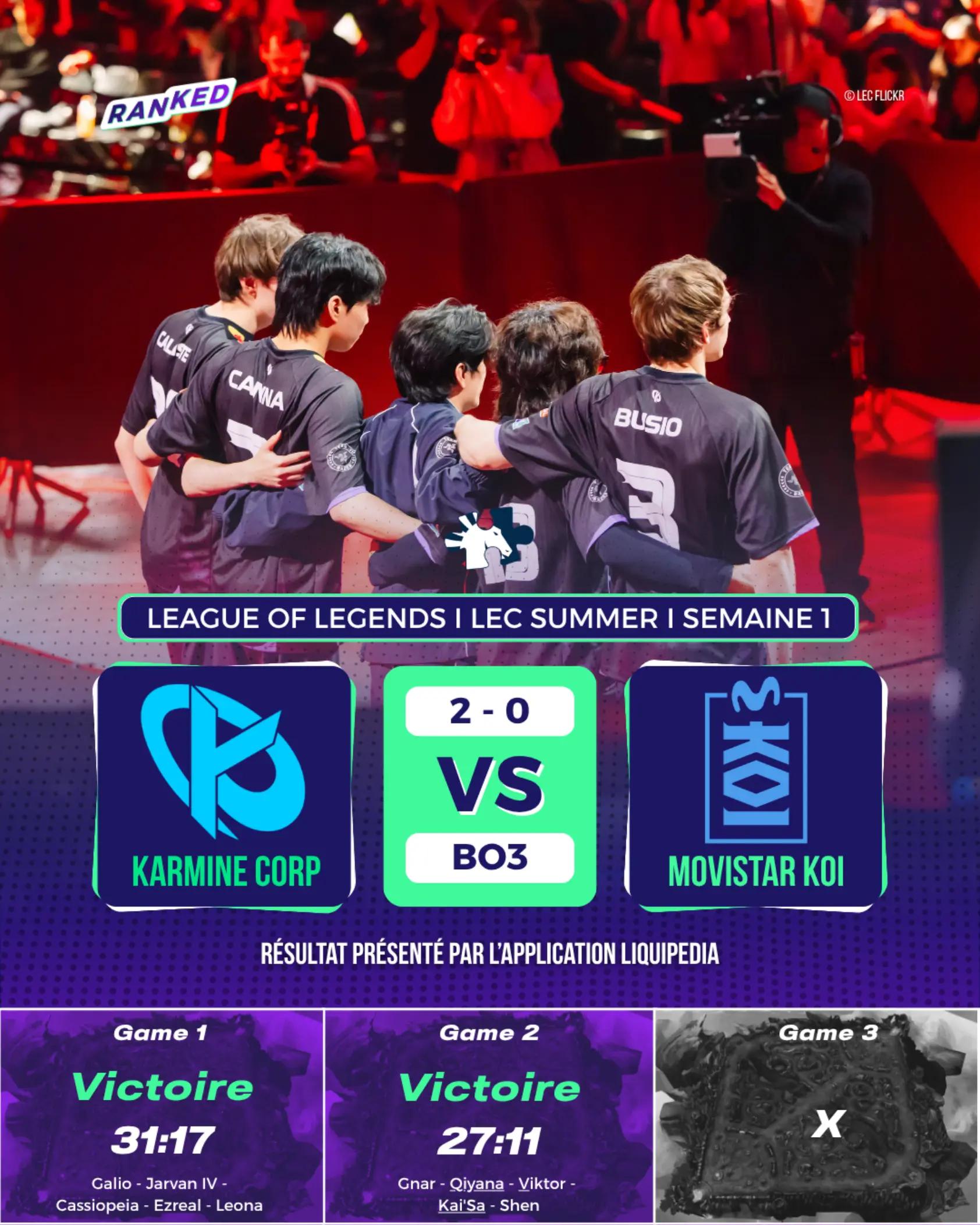 @Ranked Actu