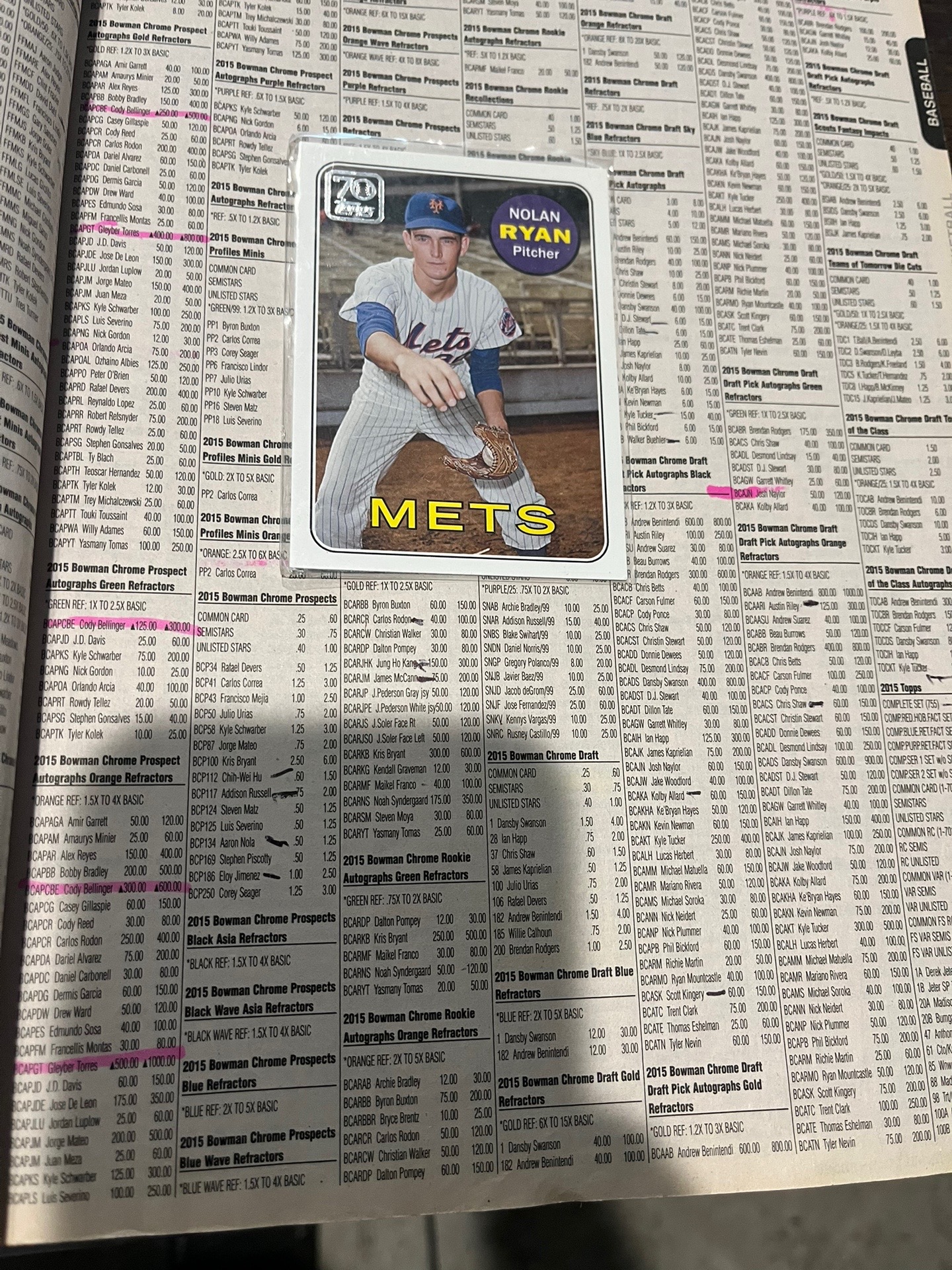 @Focus Boy MLB Pitcher Blogs