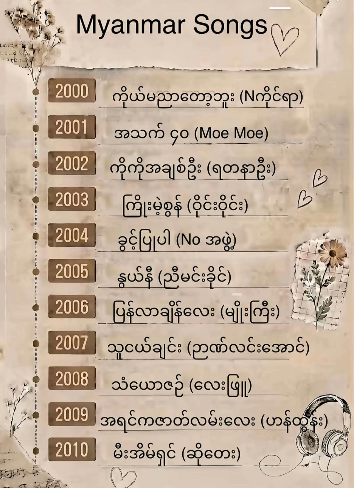 @ThaeThaeđ
đťđ¤