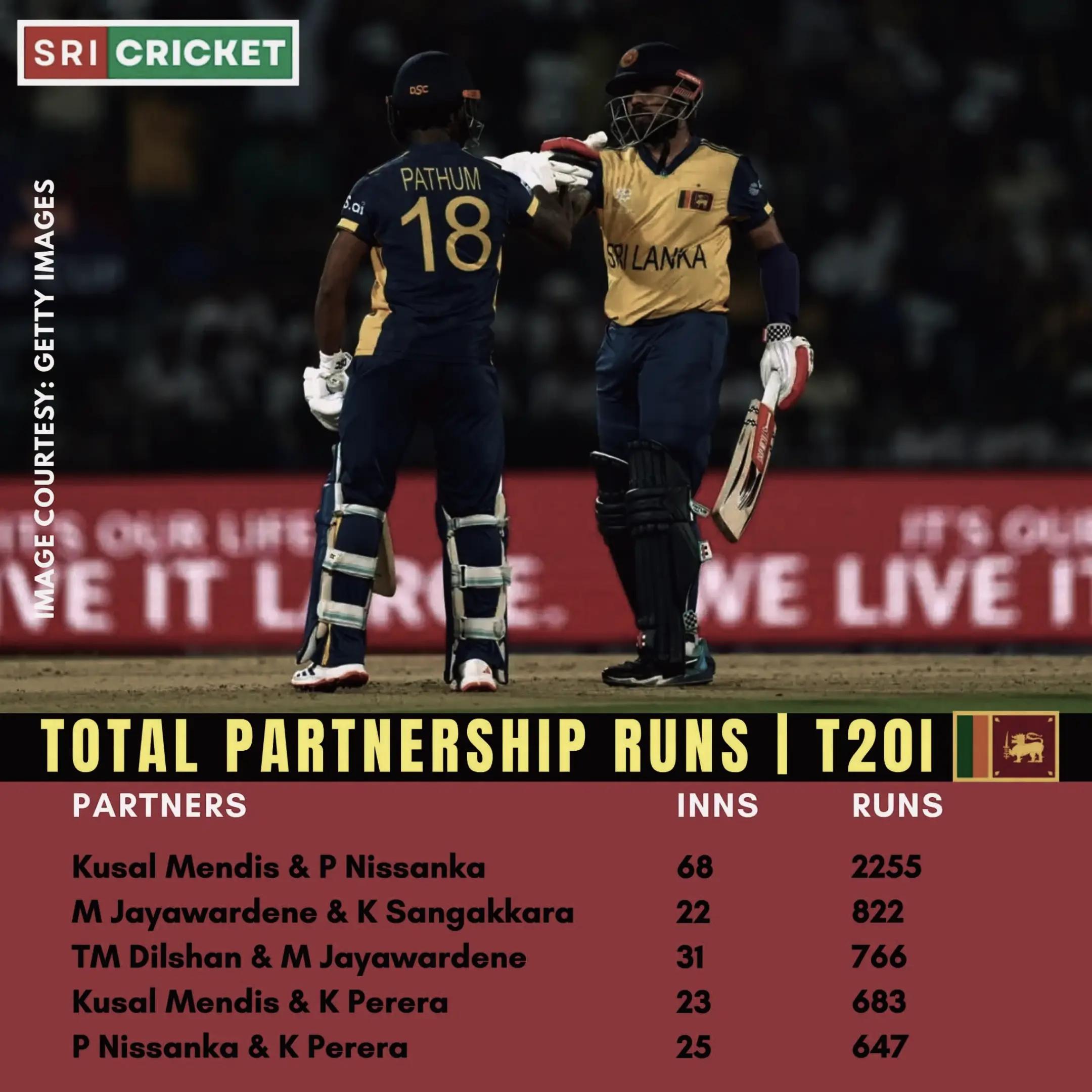 @SSC cricket official