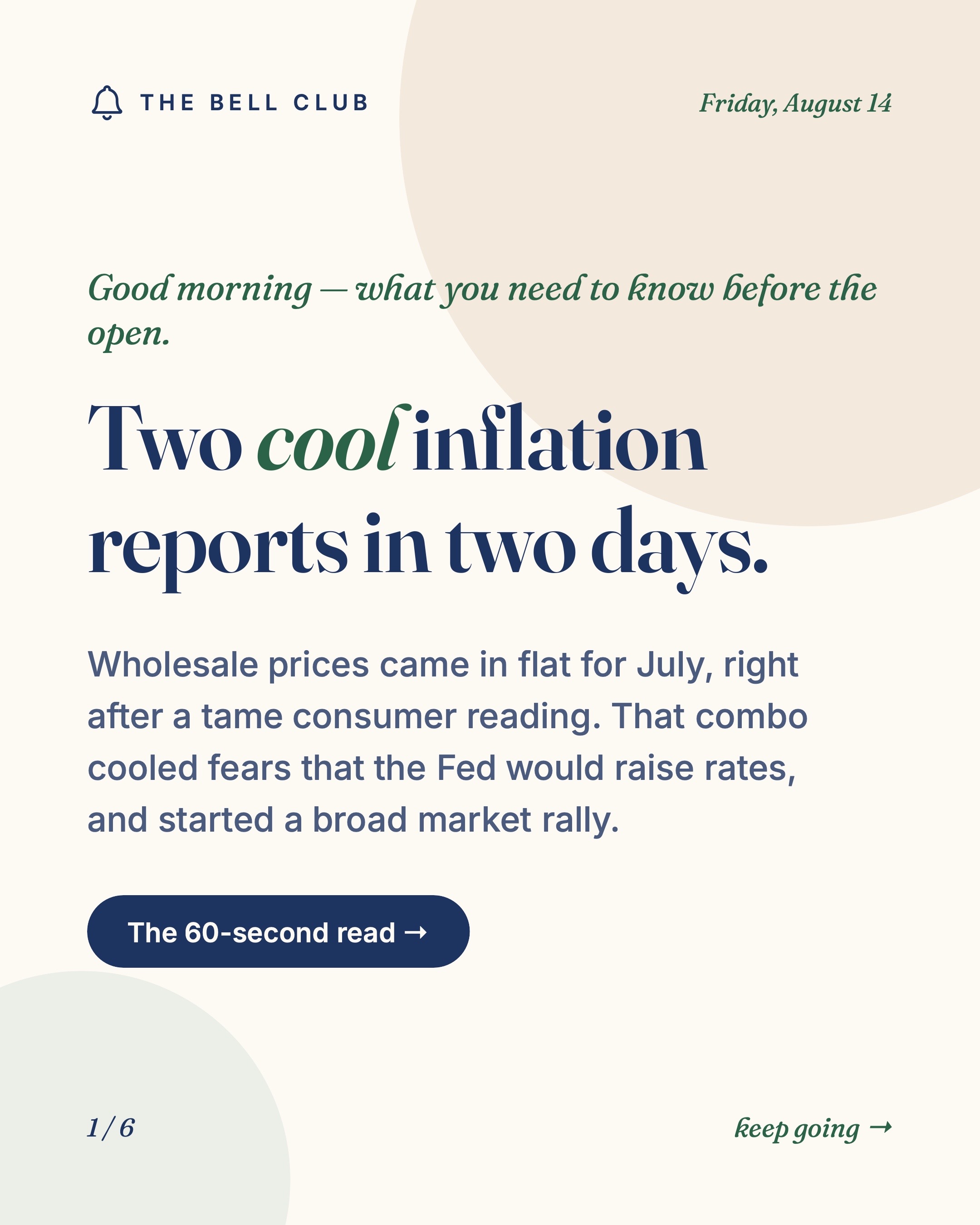 @Kristen Zisek | Market Updates