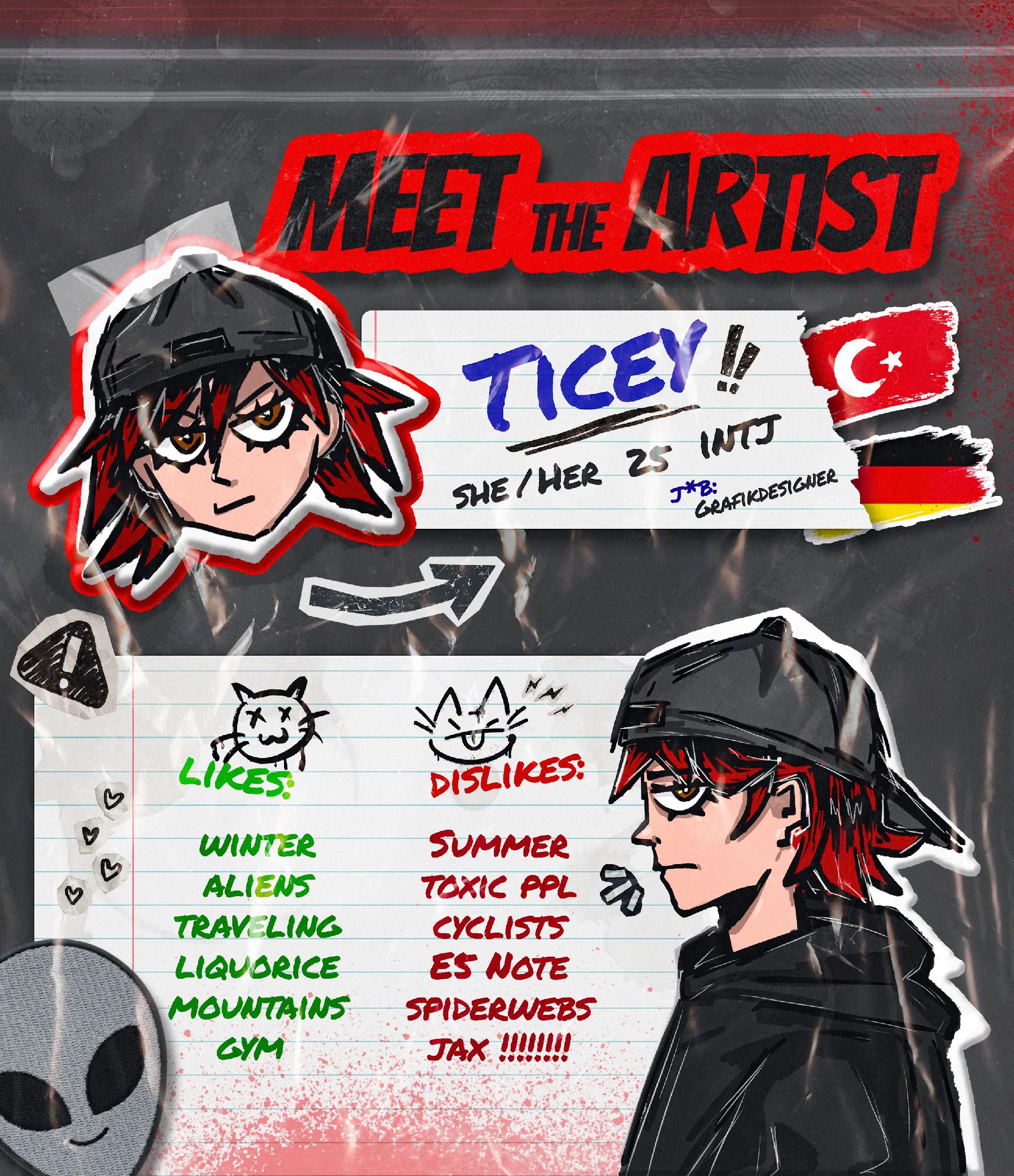 @Ticey