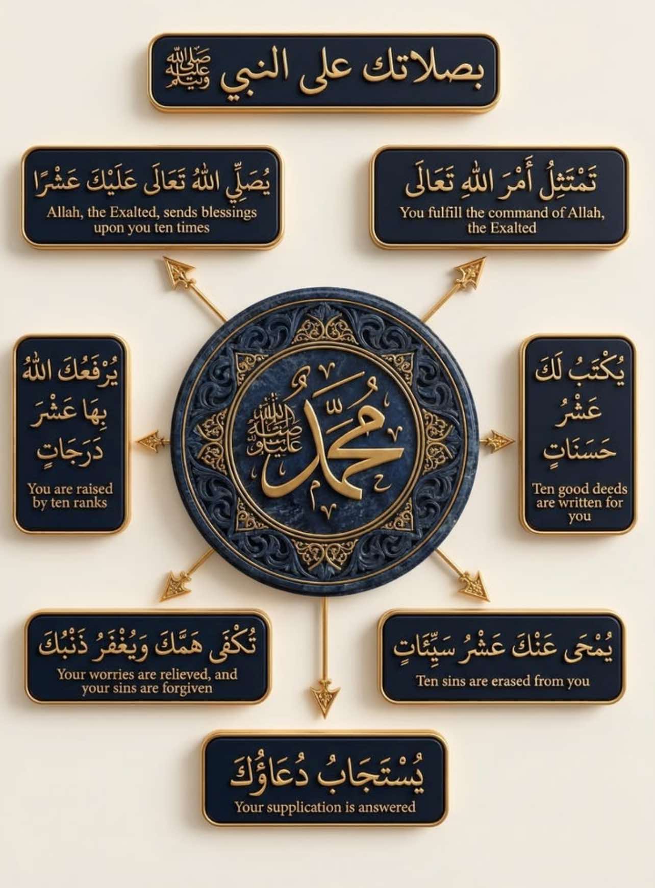 @Saudi Man