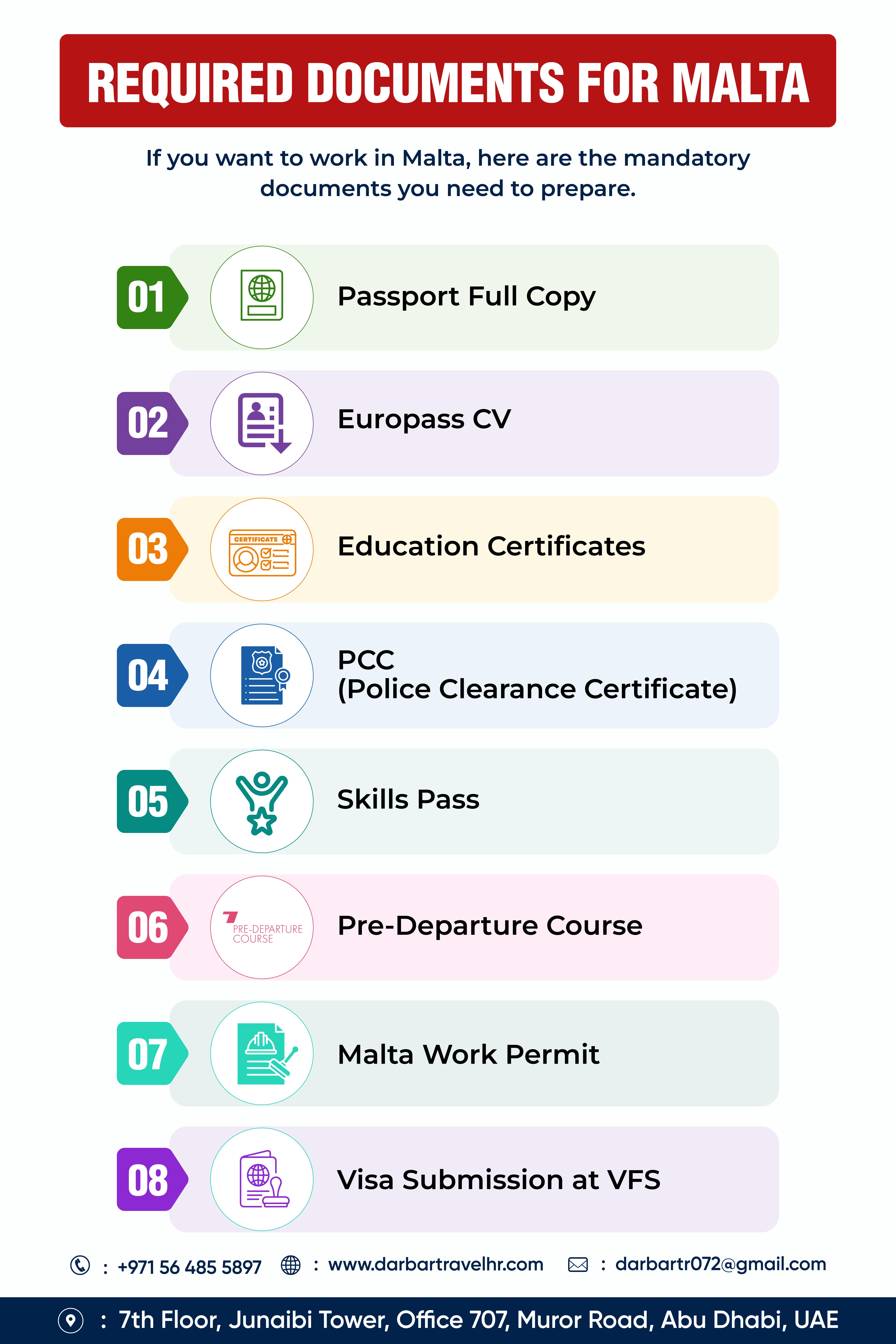 @Darbar travels &Hr Consultant