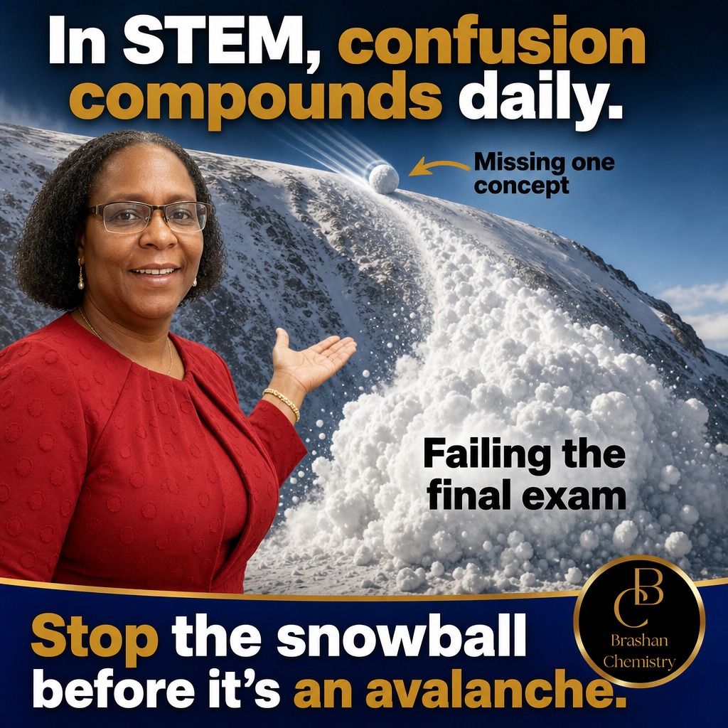 @Erada Oguntoye | Online Mentor
