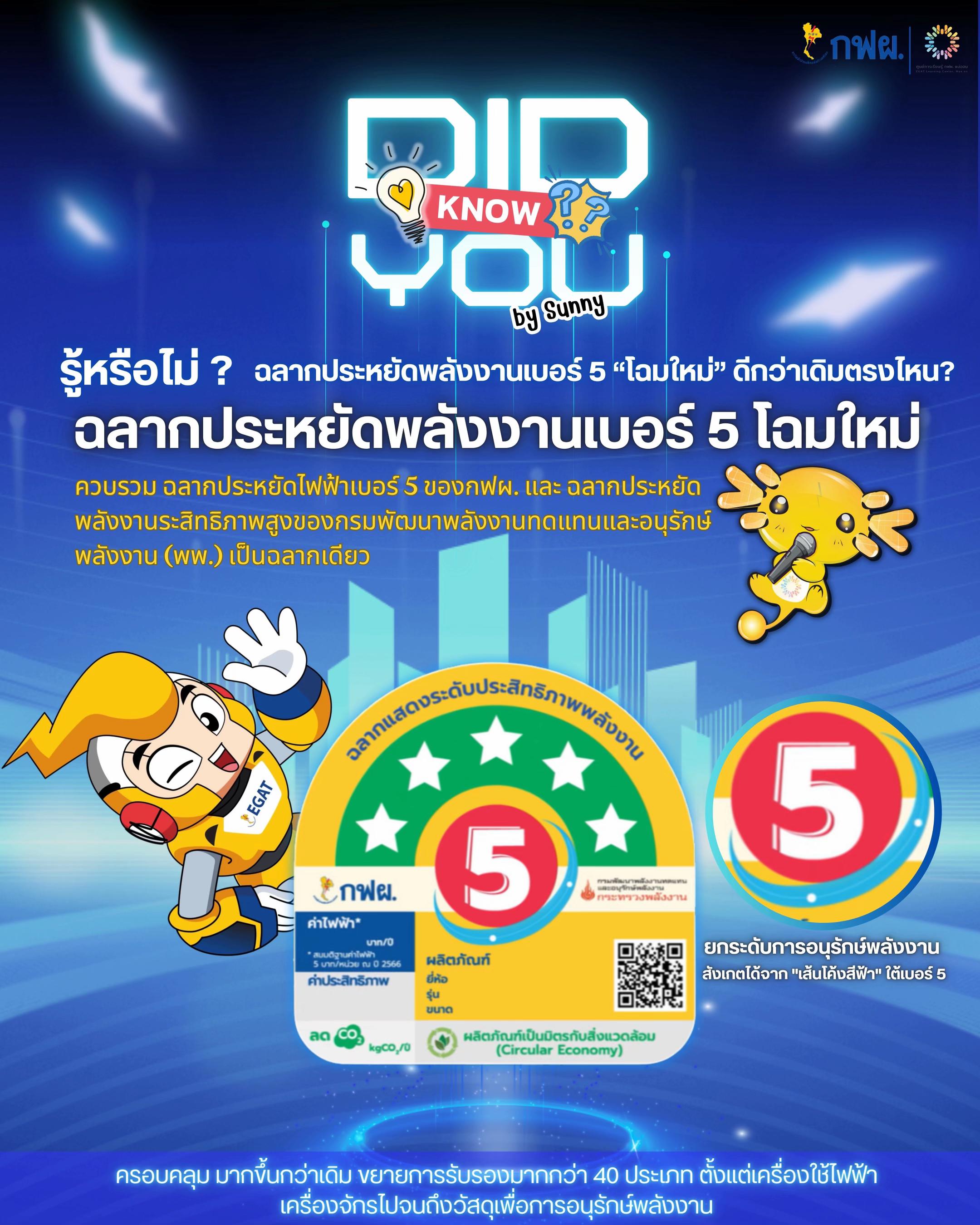 @ศูนย์การเรียนรู้ กฟผ. แม่ออน