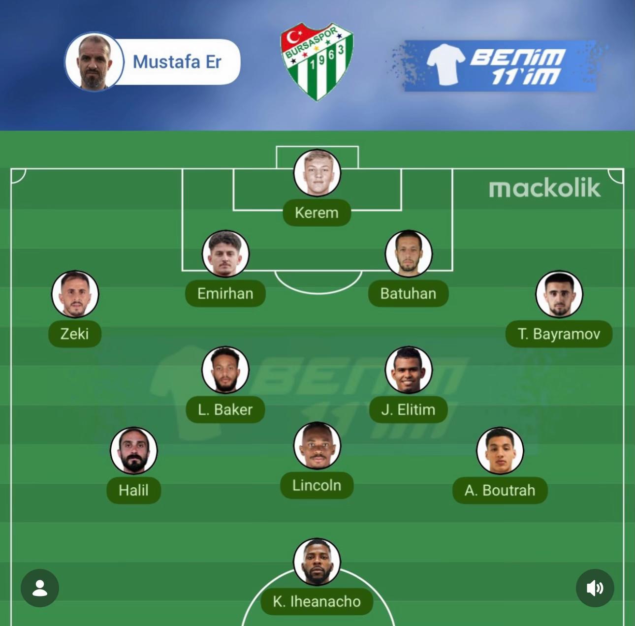 @Büşraa Gülen 🐊