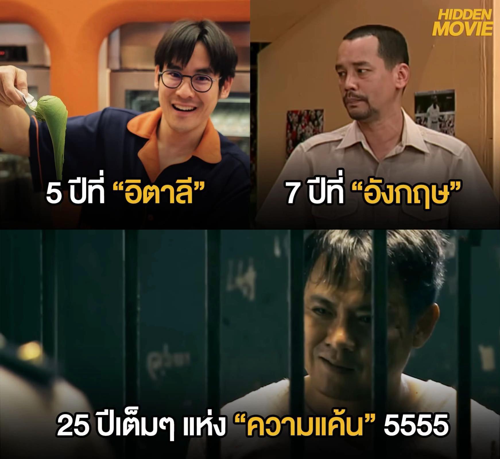 @Anucha Boriboon