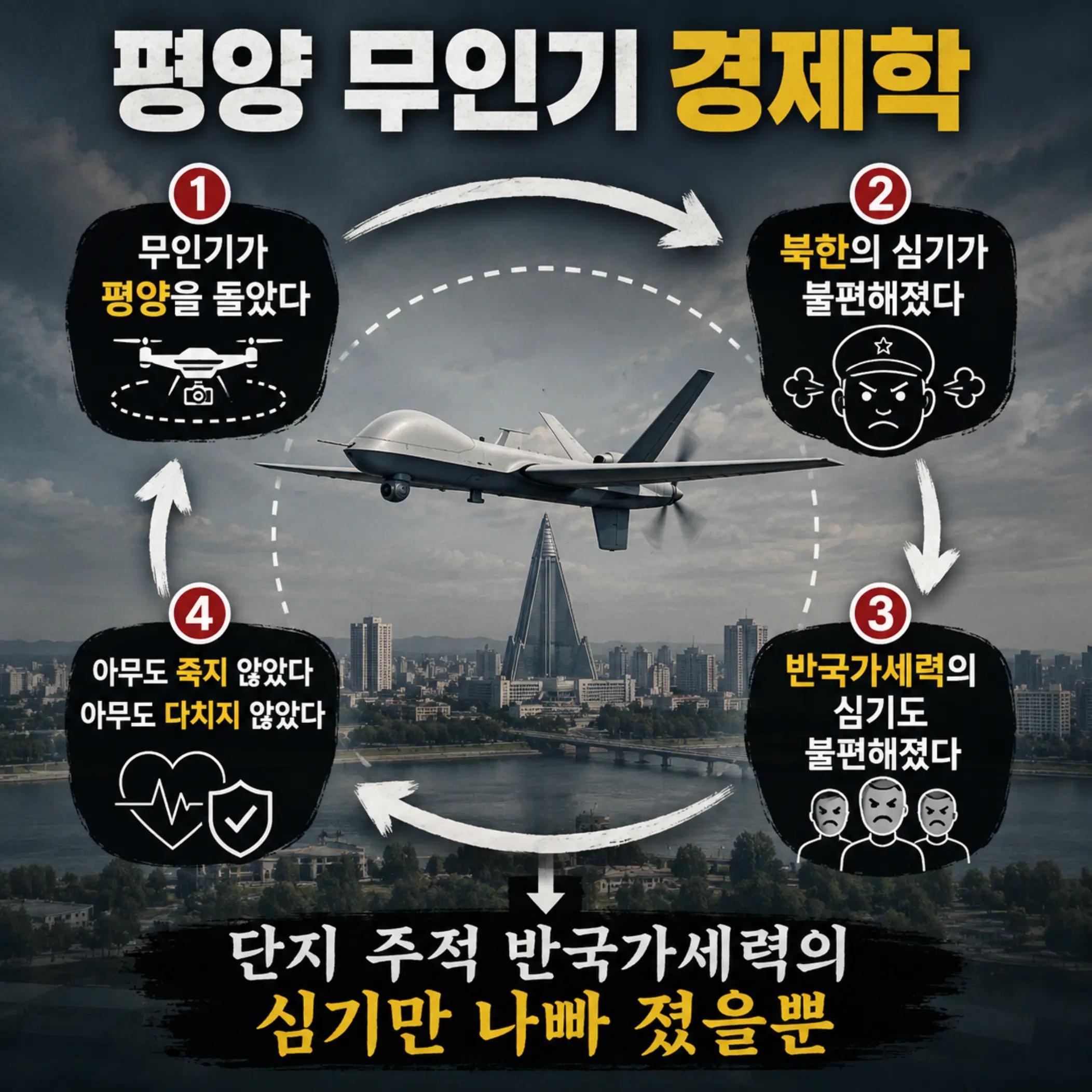 @드럼통119