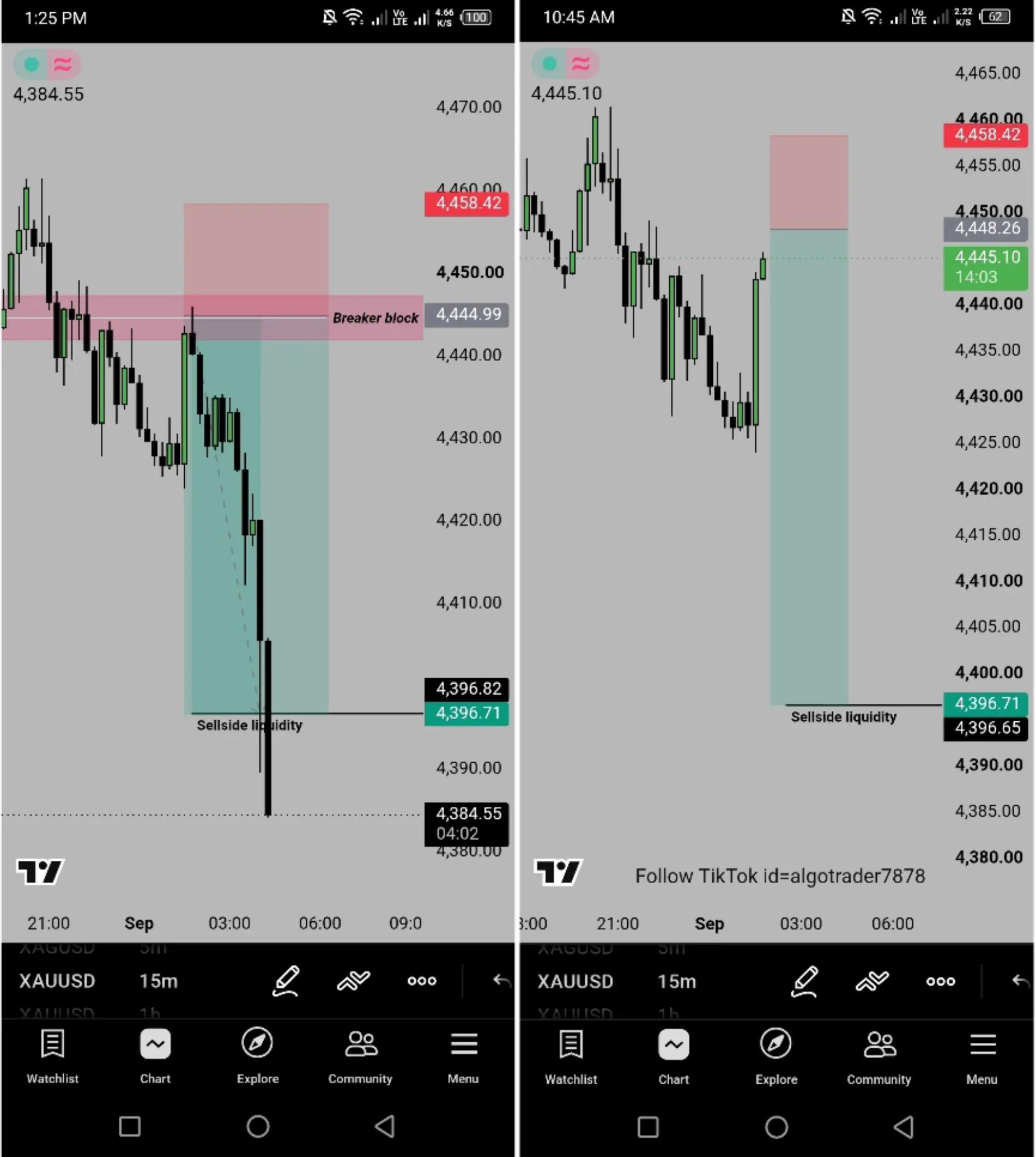 @ALGO TRADERS