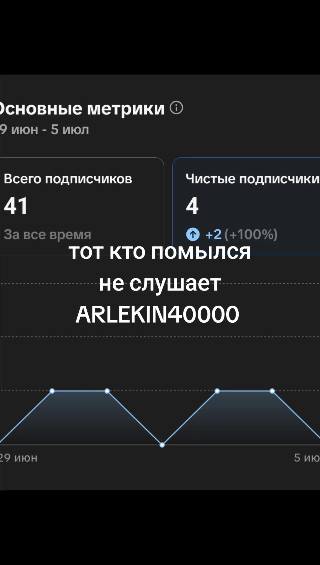 @красиво подрачил