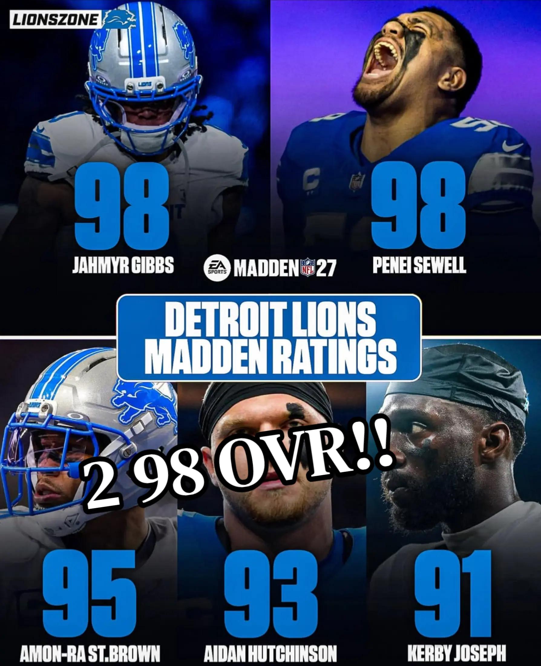 @💫💙Detroit plug🦁⭐
