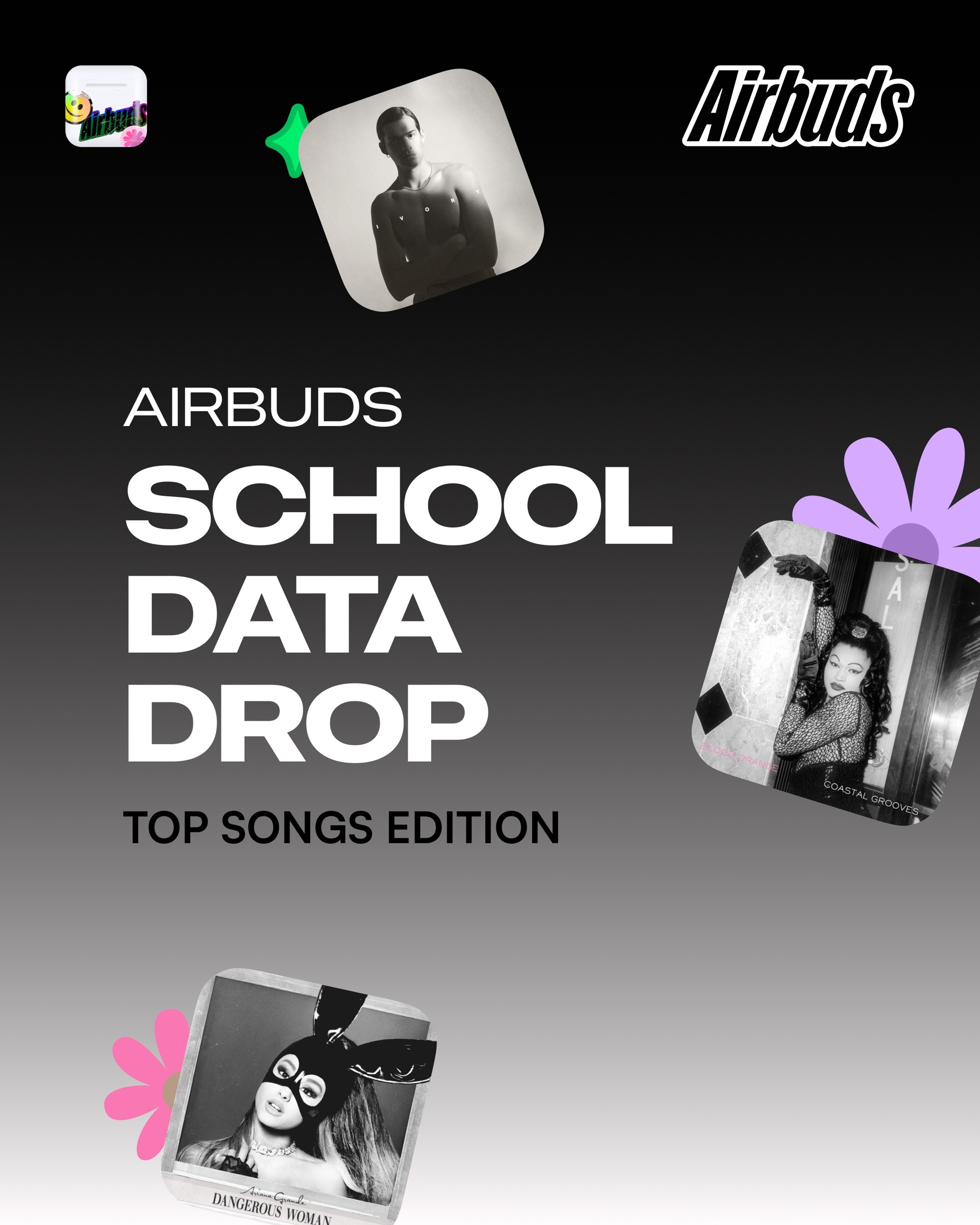 @Airbuds Widget