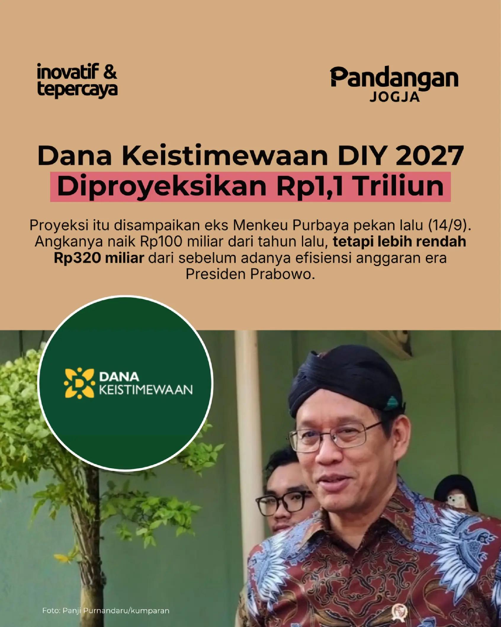 @Pandangan Jogja