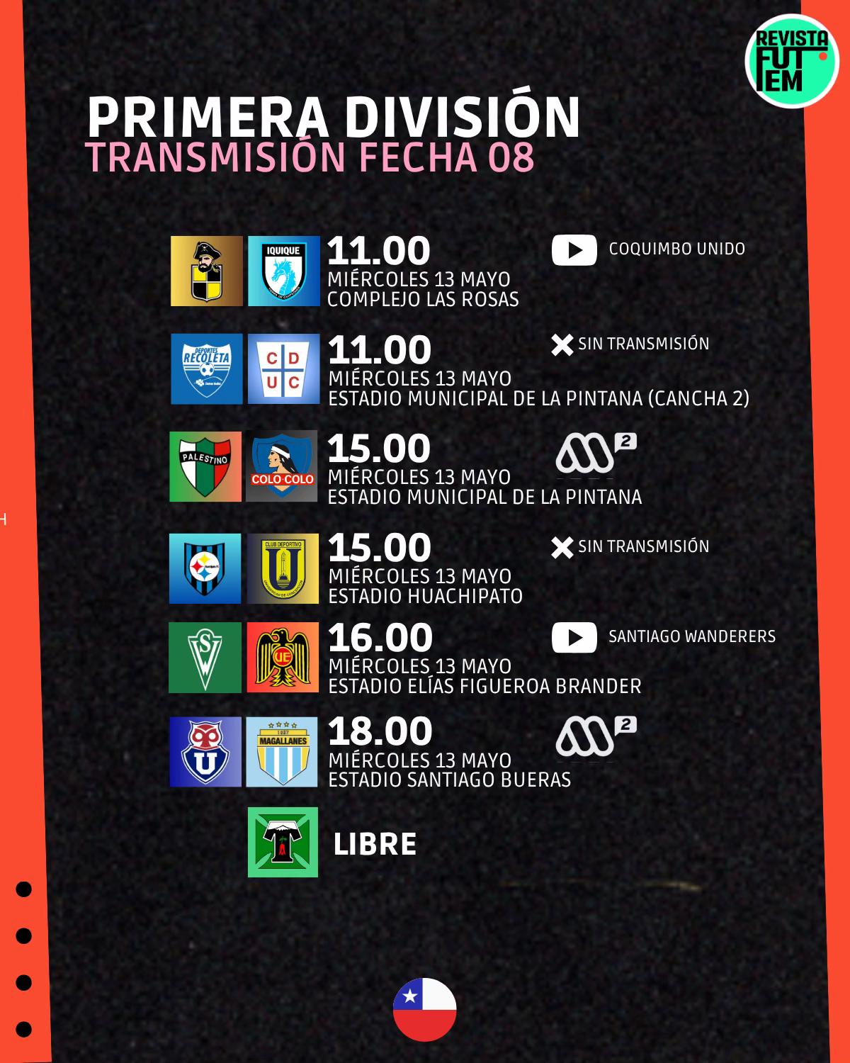 @Revista FutFem