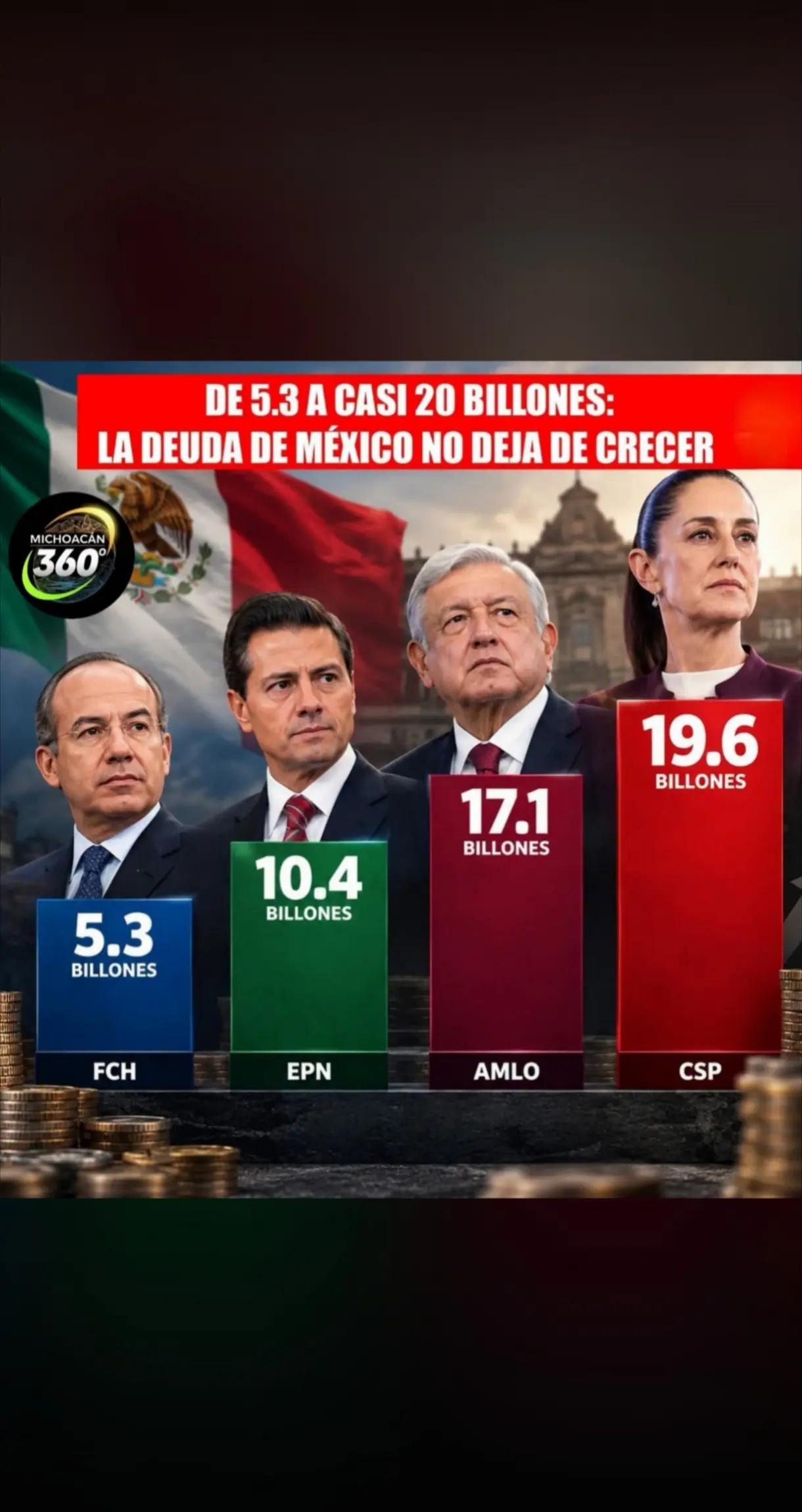 @soy la ley chairos