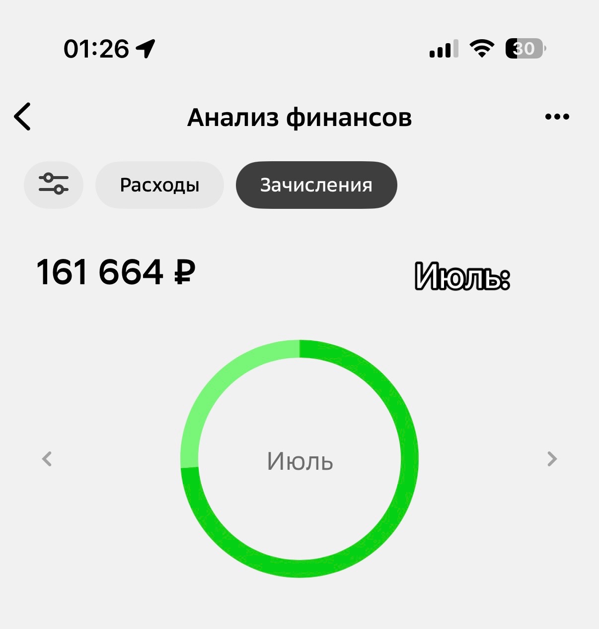 @💵ТГ: anixswh