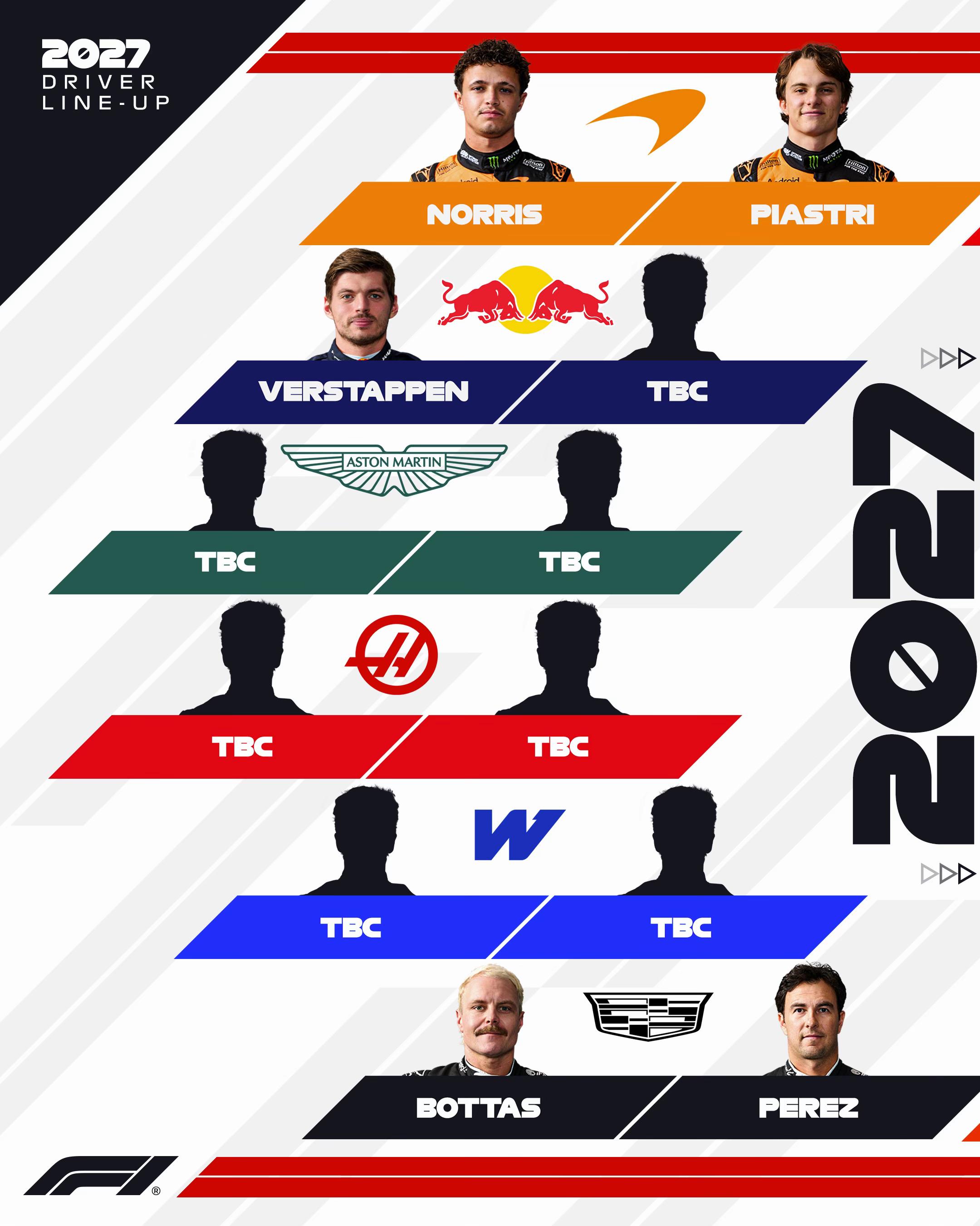 @Formula 1