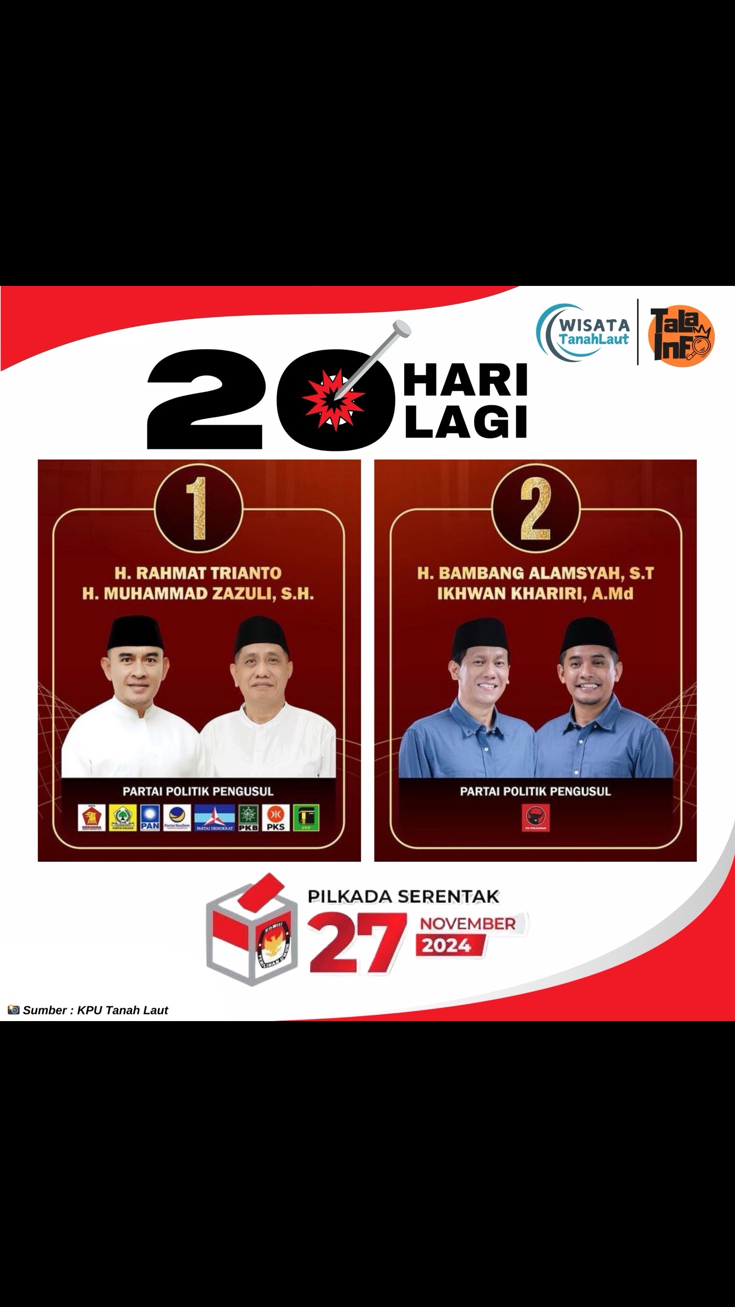 @TanahLautInfotainment