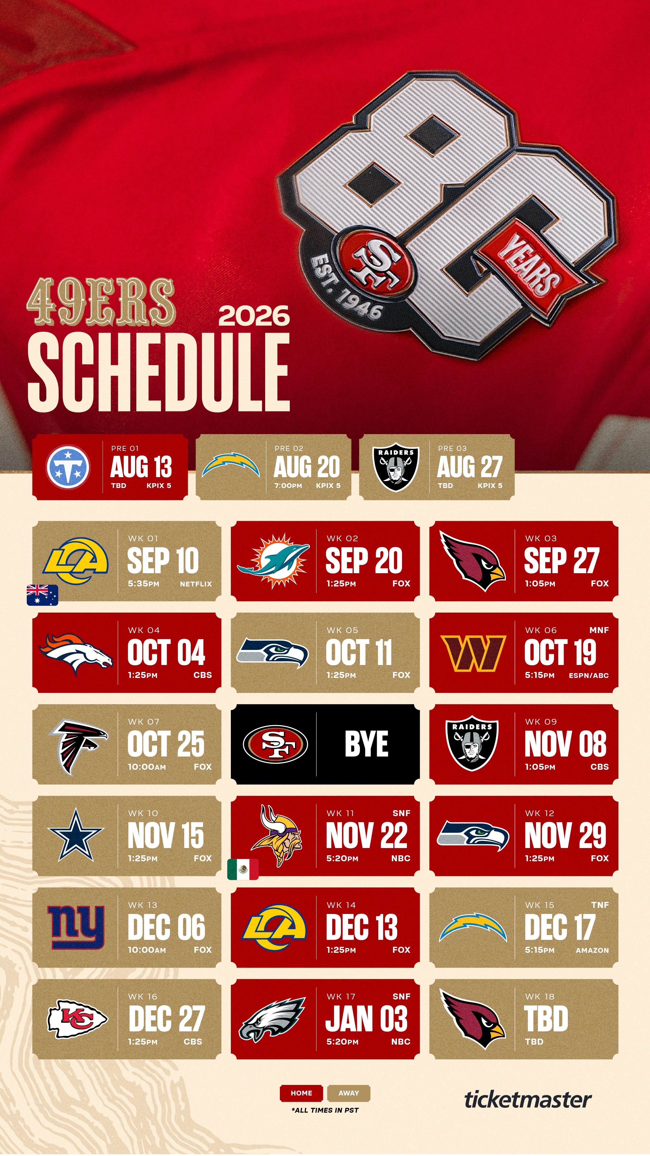 @San Francisco 49ers