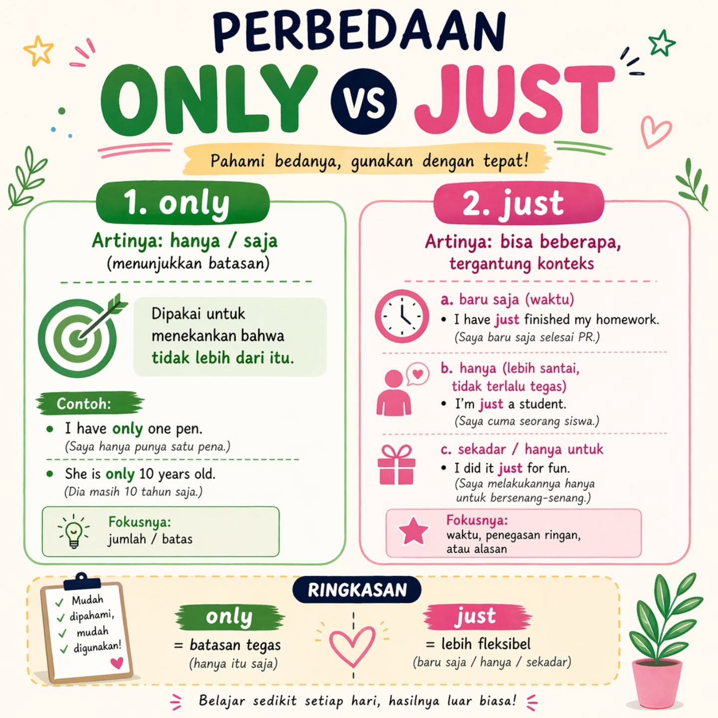 @qodirsmart