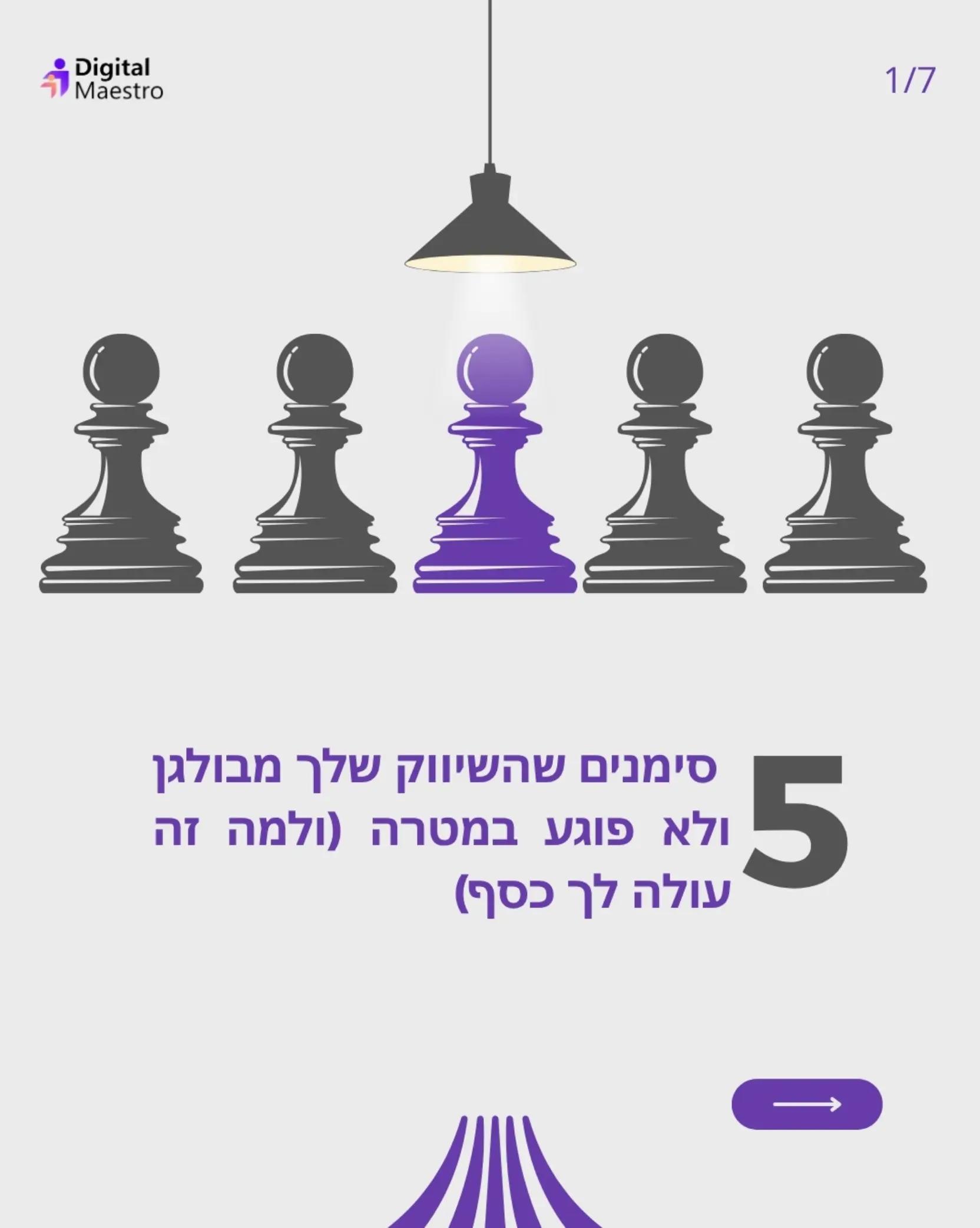 @digitalmaestro