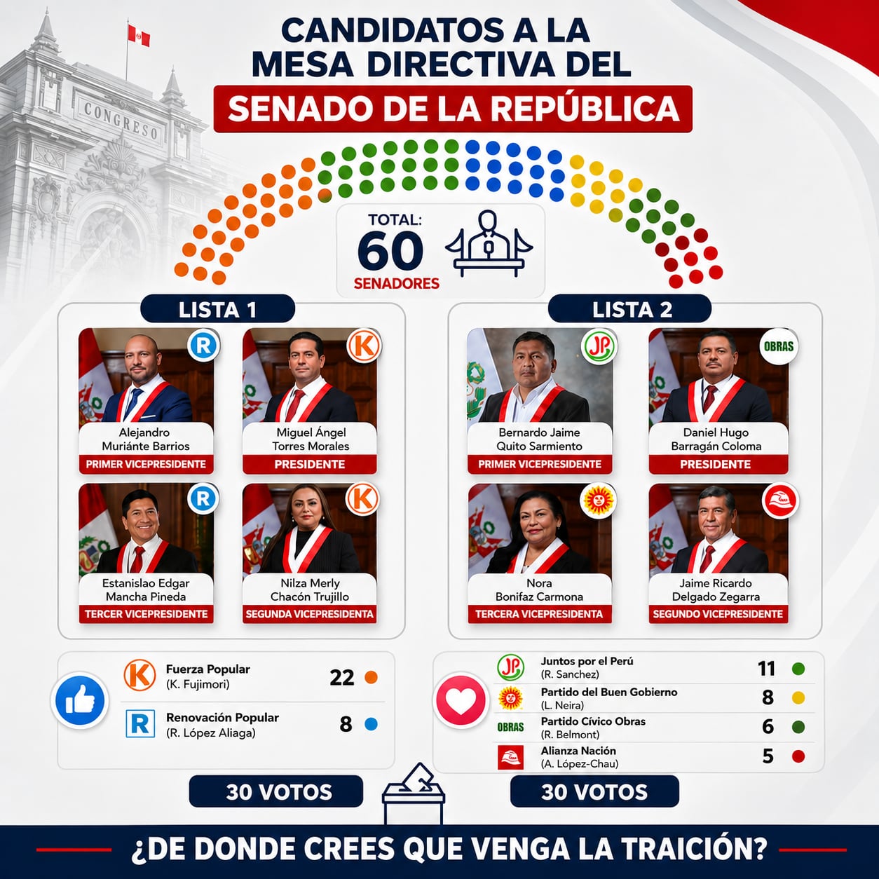 @Juan José Espinoza