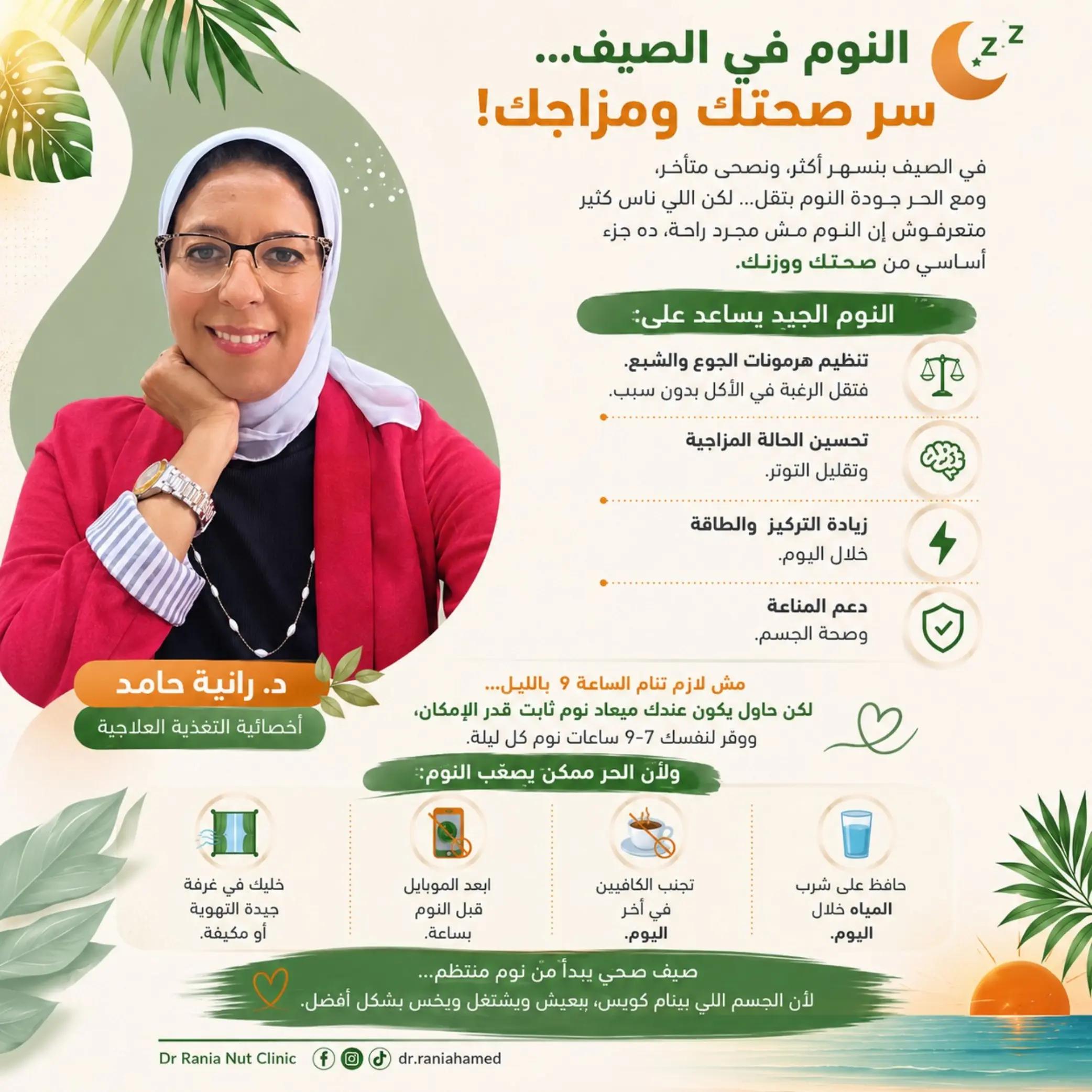 @Dr.Rania Hamed