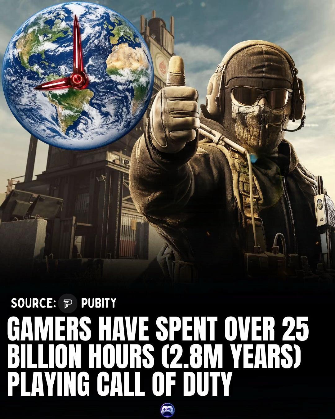 @PofariGaming