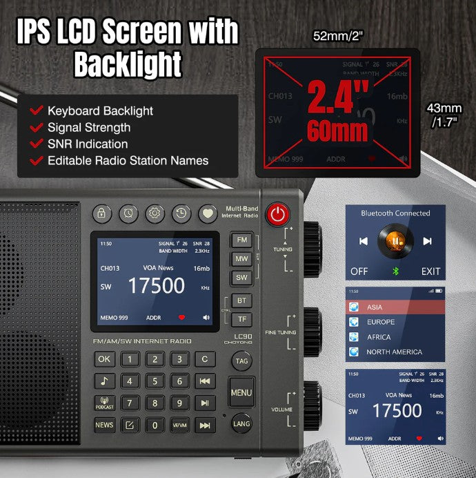 @Smart Radios