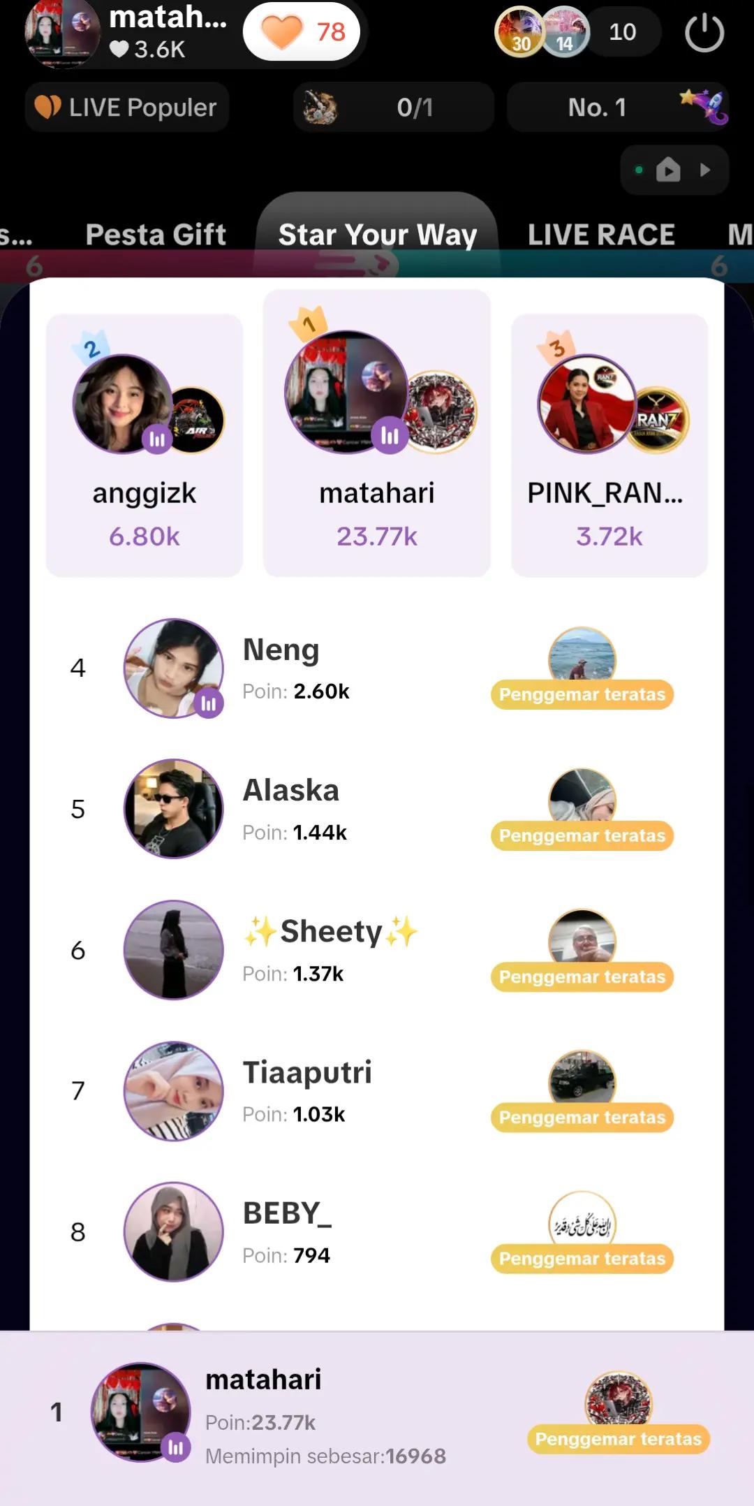 @matahari