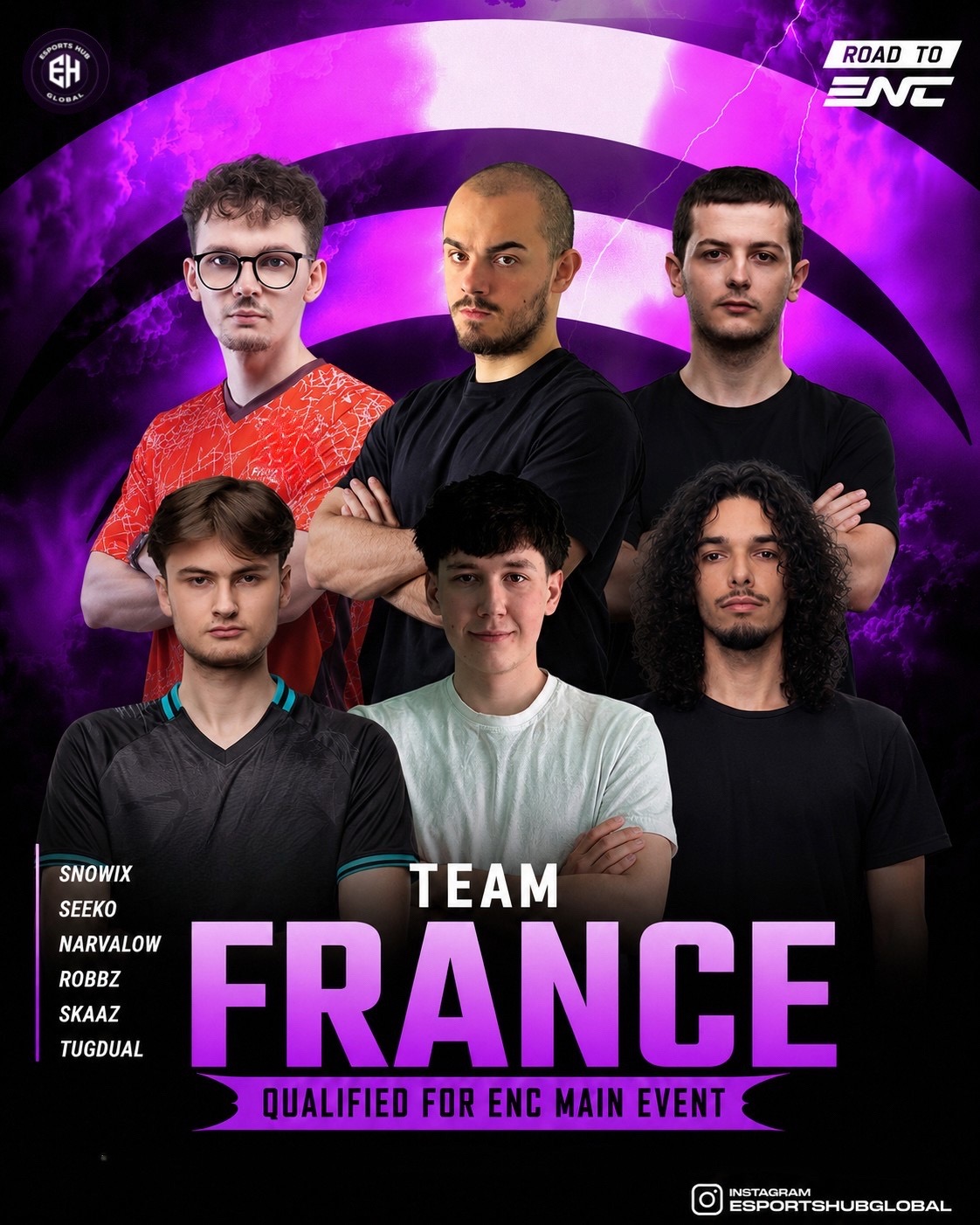 @esportshubglobal