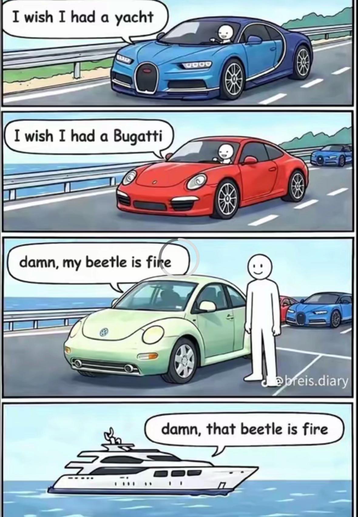 @Bella Beetle