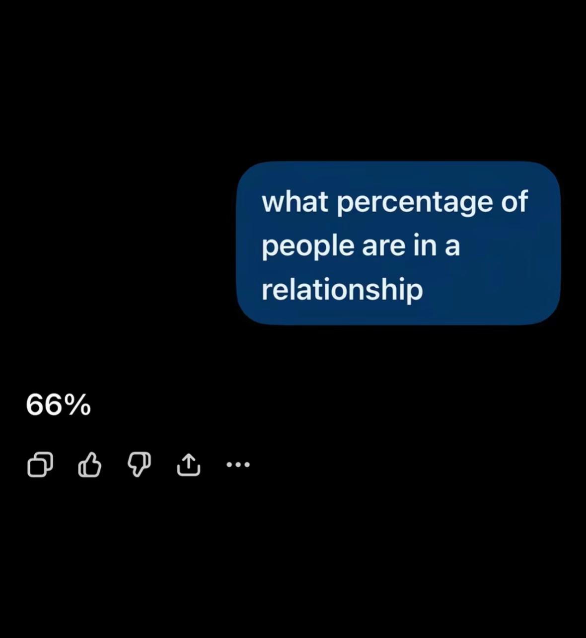 @𝐂 💕