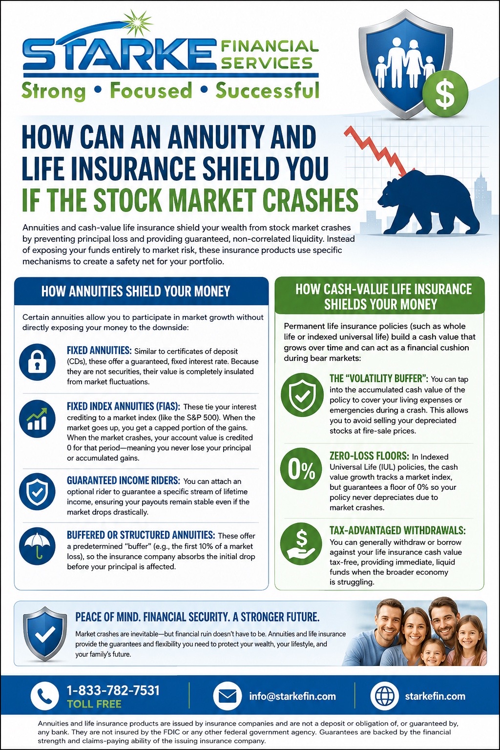 @Starke Financial Services, Inc
