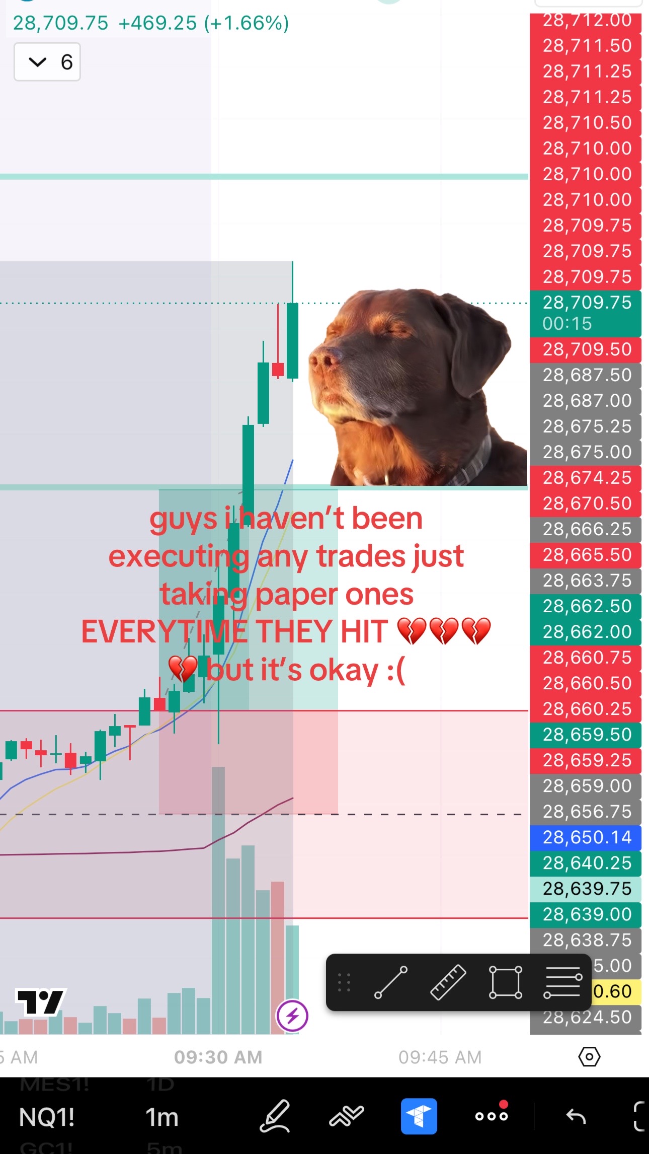 @leetrades