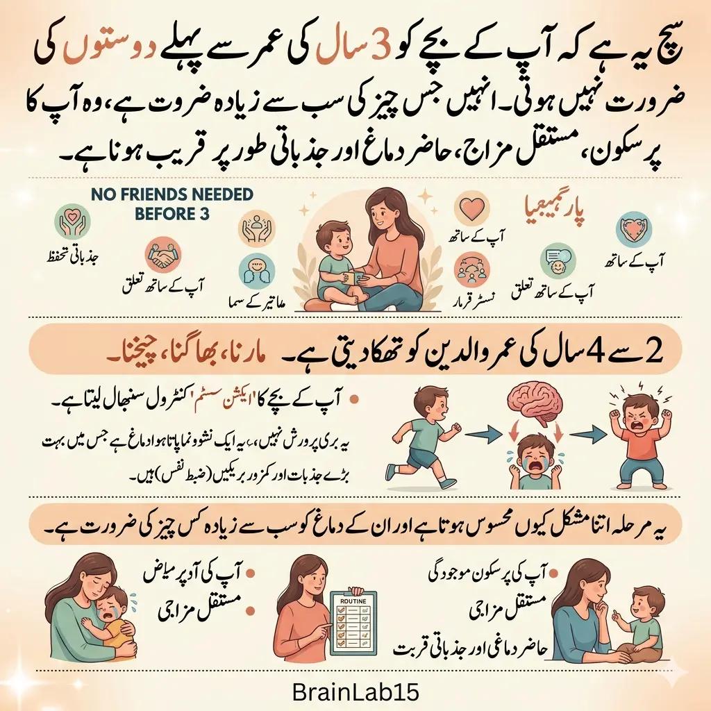 @Muhammad Ashfaq