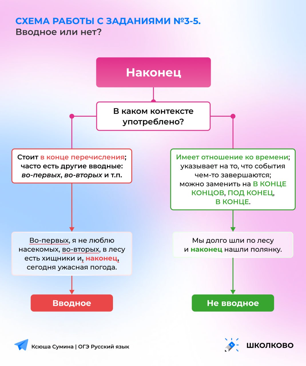 @Ксения Сумина