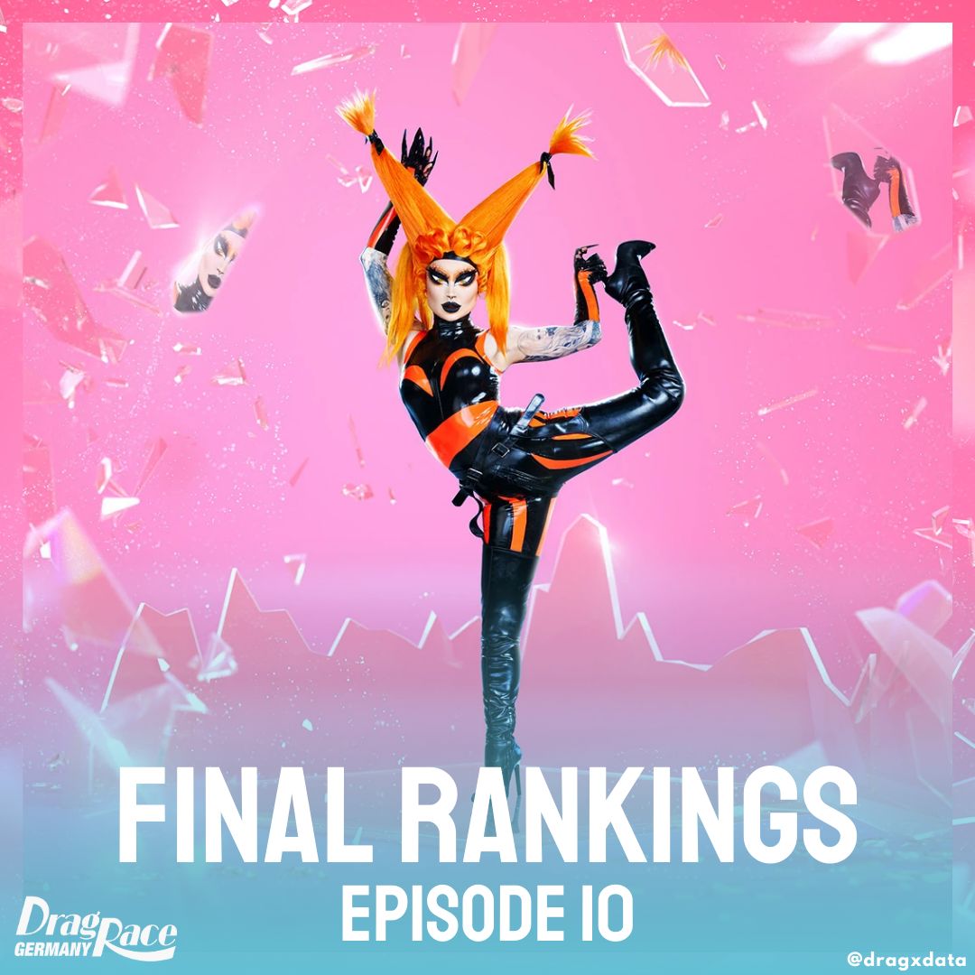 @dragxdata