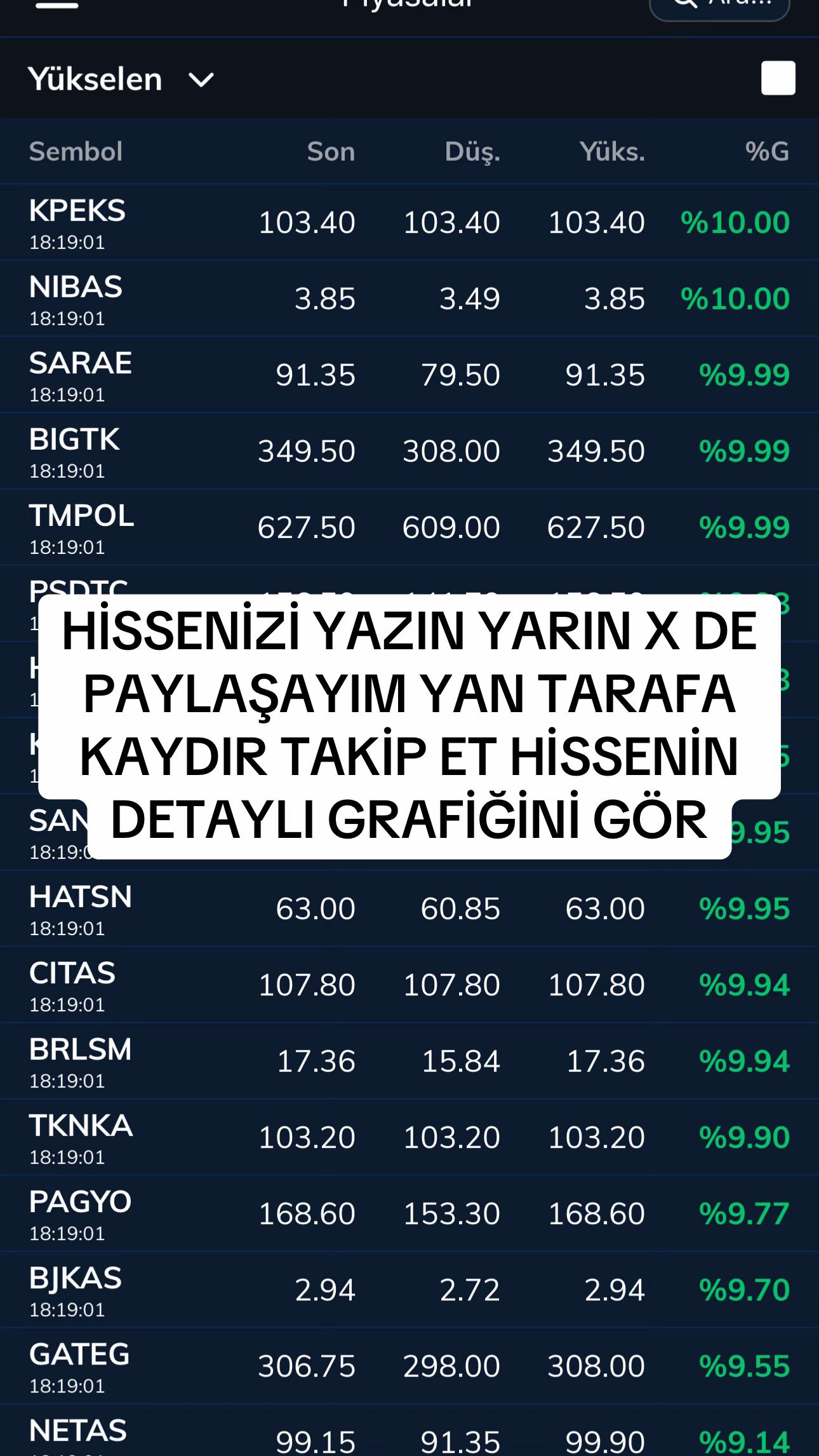 @BorsaGundem