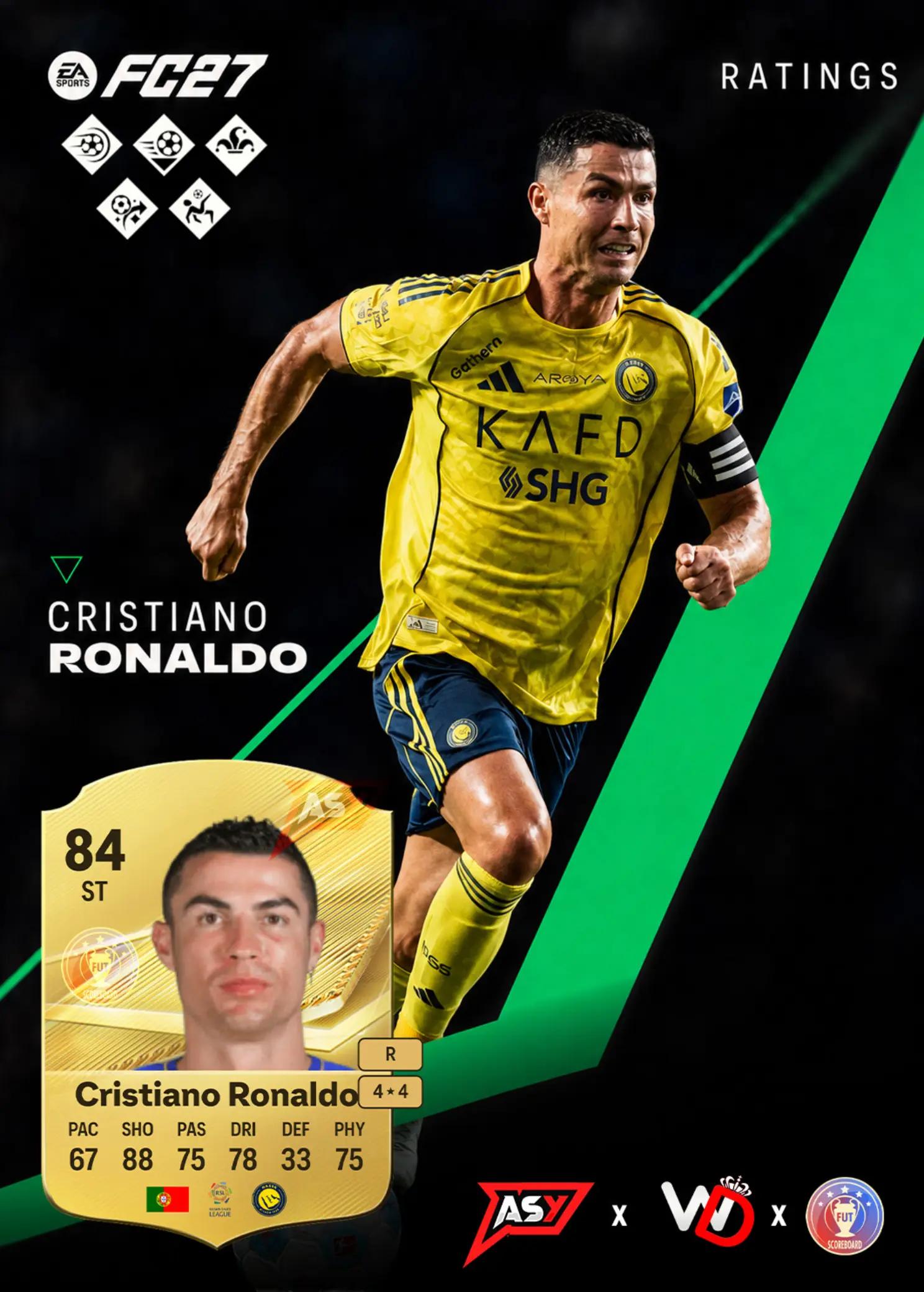 @AsyFutTrader