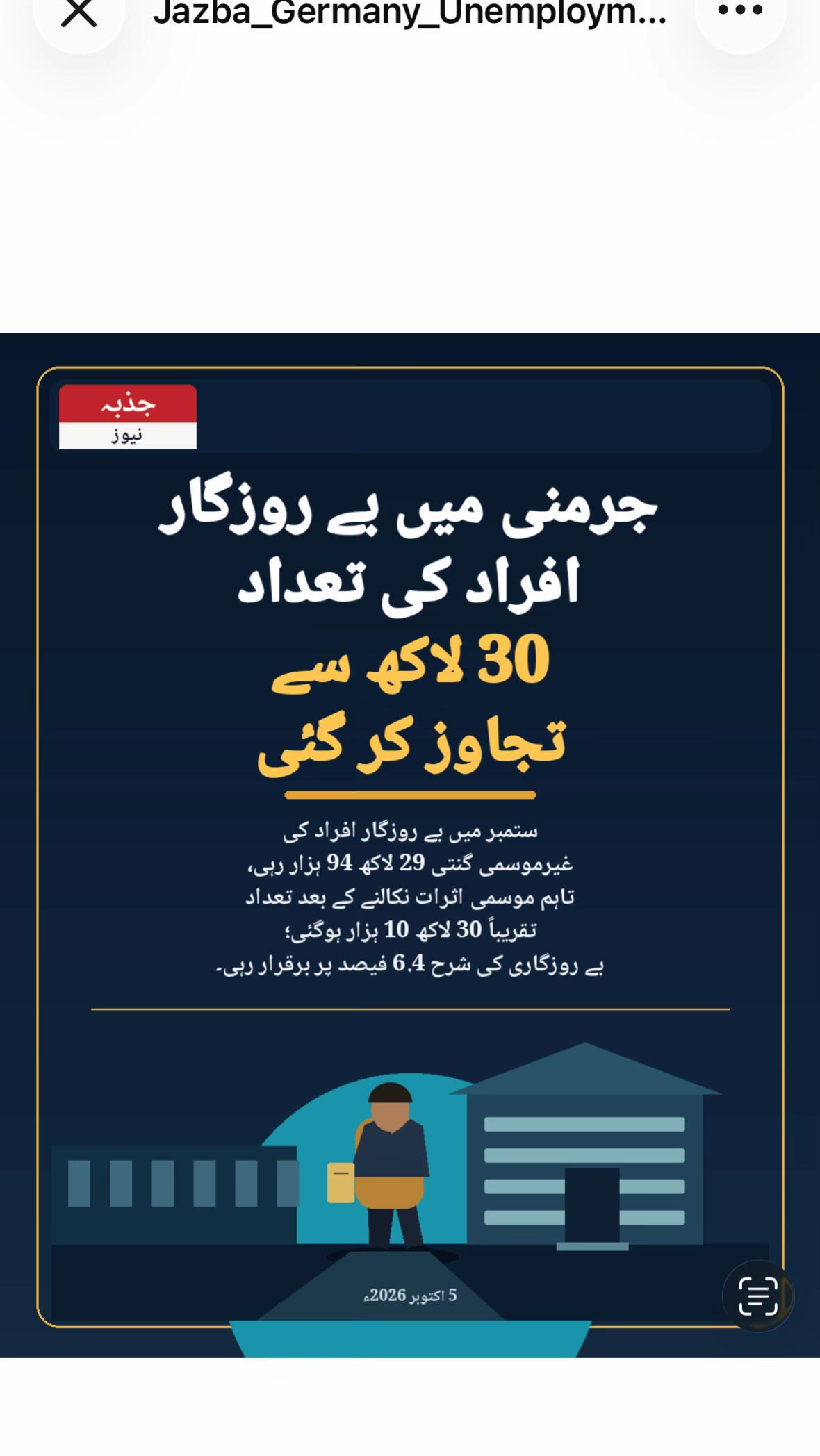 @Jazba