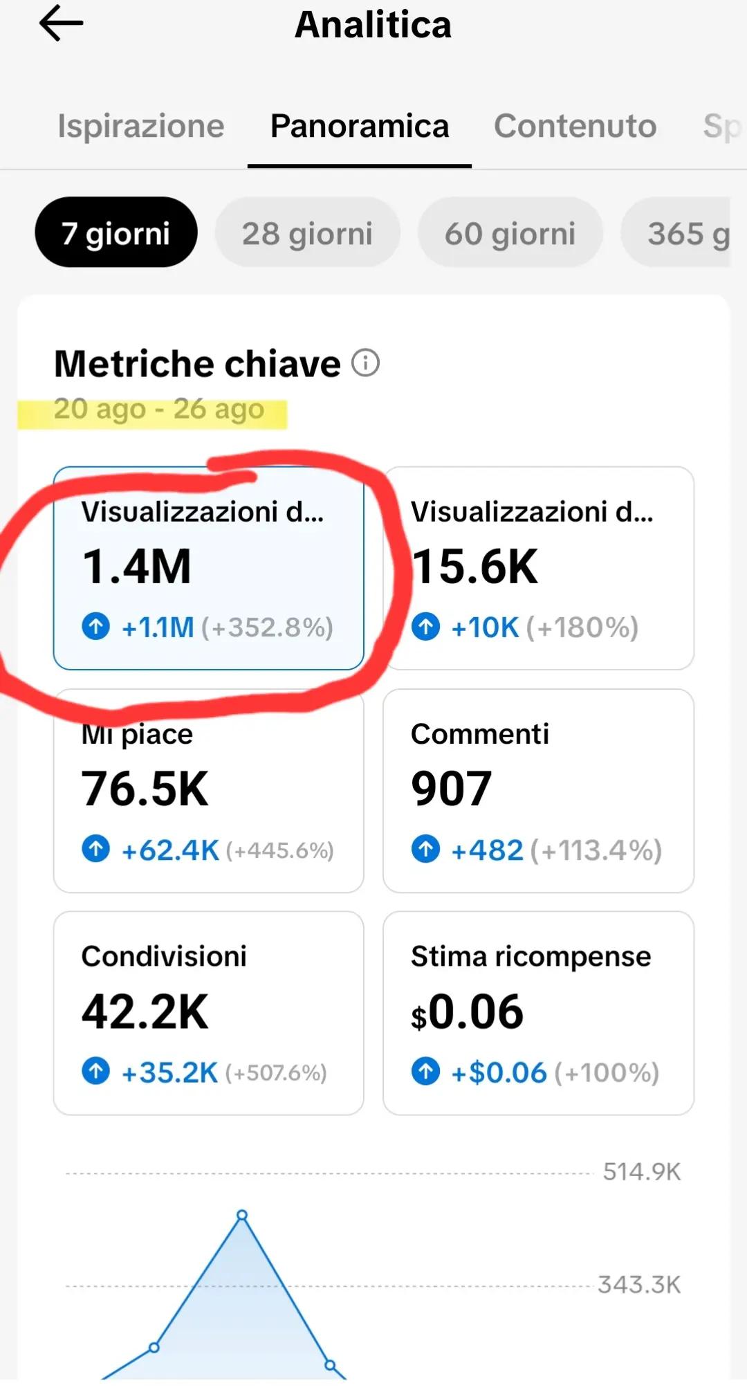 @Marcello Buttiglieri