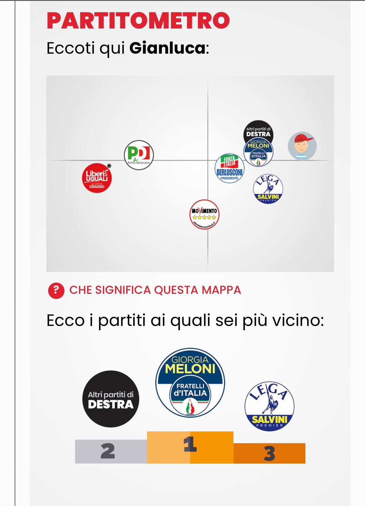 @Gianluca Pazzola