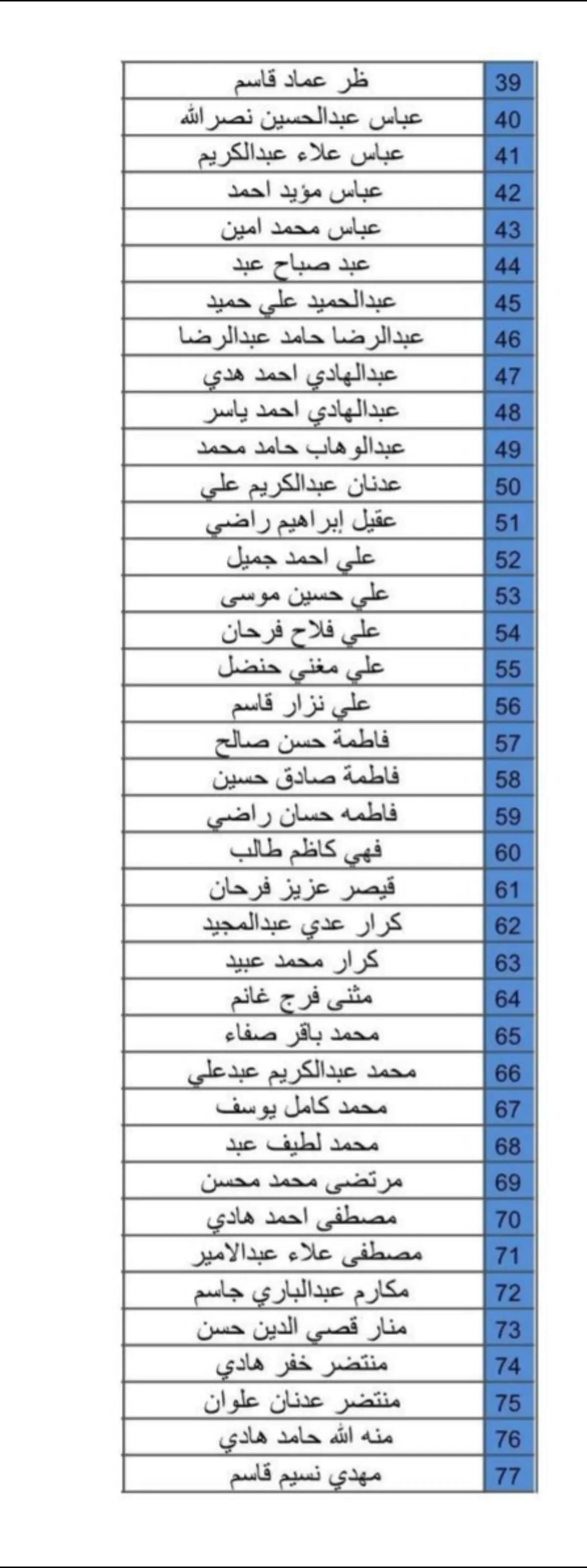 @هاني الاسدي-Hani Al-asadi ✅