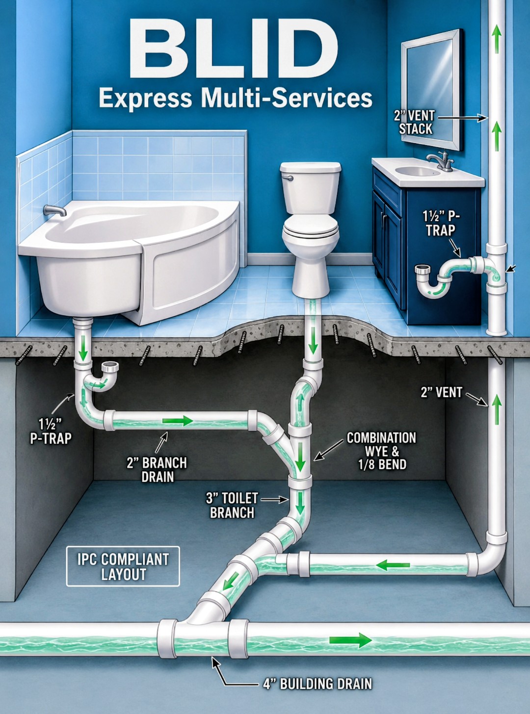 @BLID Express Multi-services