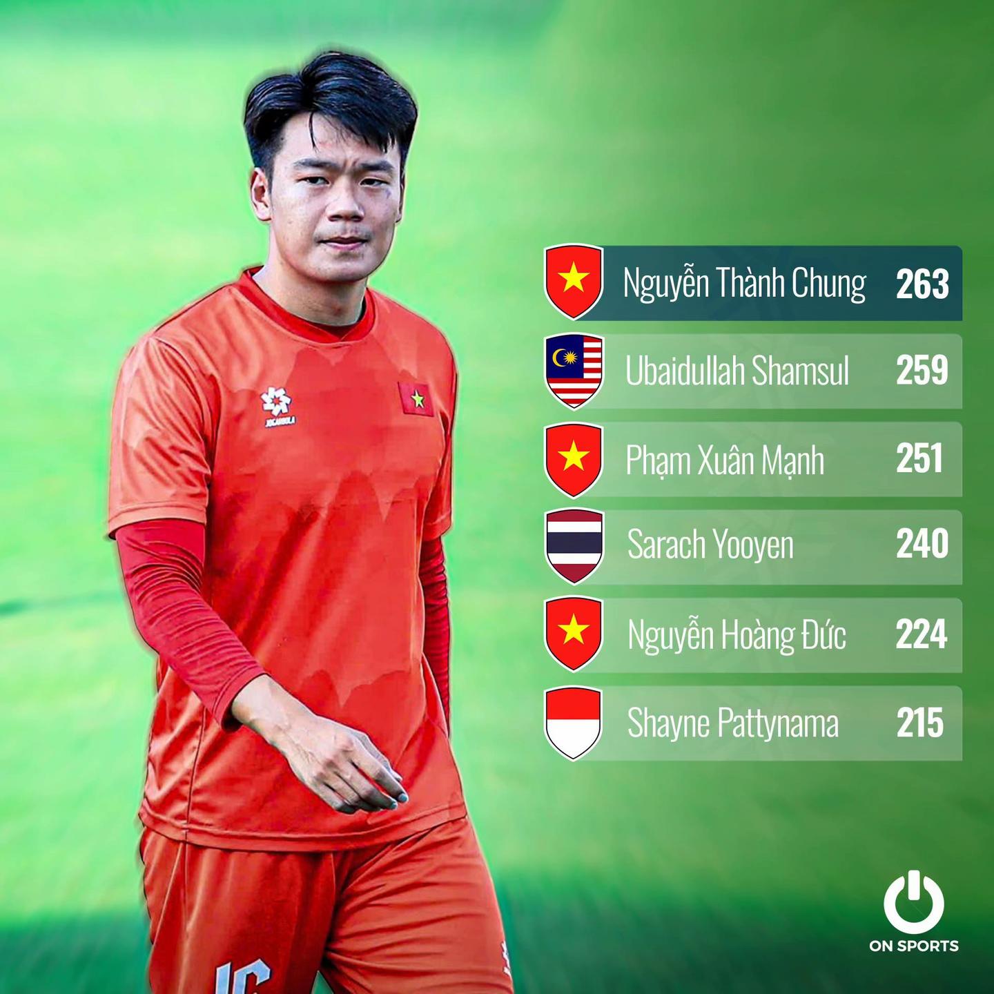 @Hải Đam Mê Du Lịch