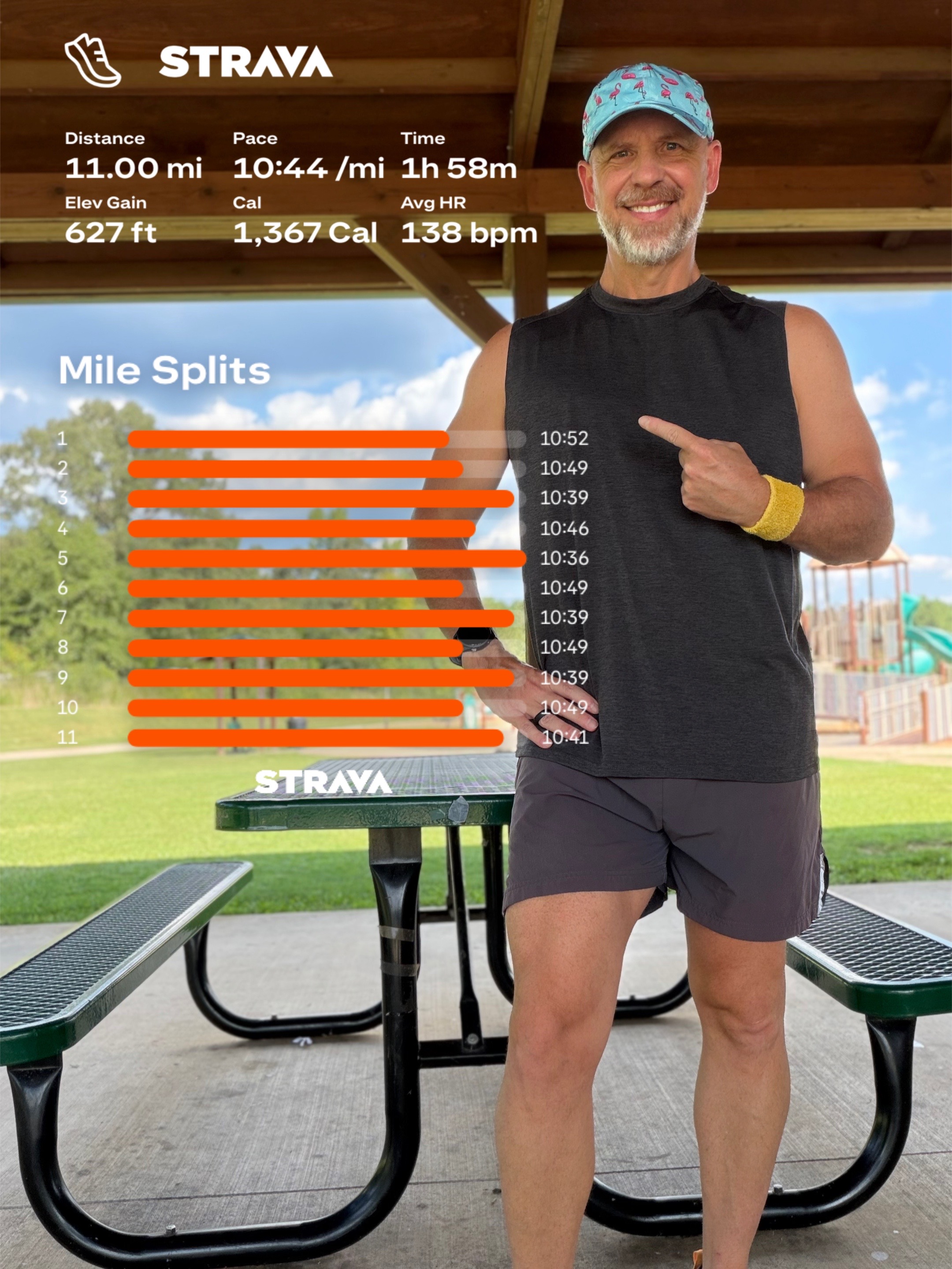 @Coach K Dobbs | Runner 50+
